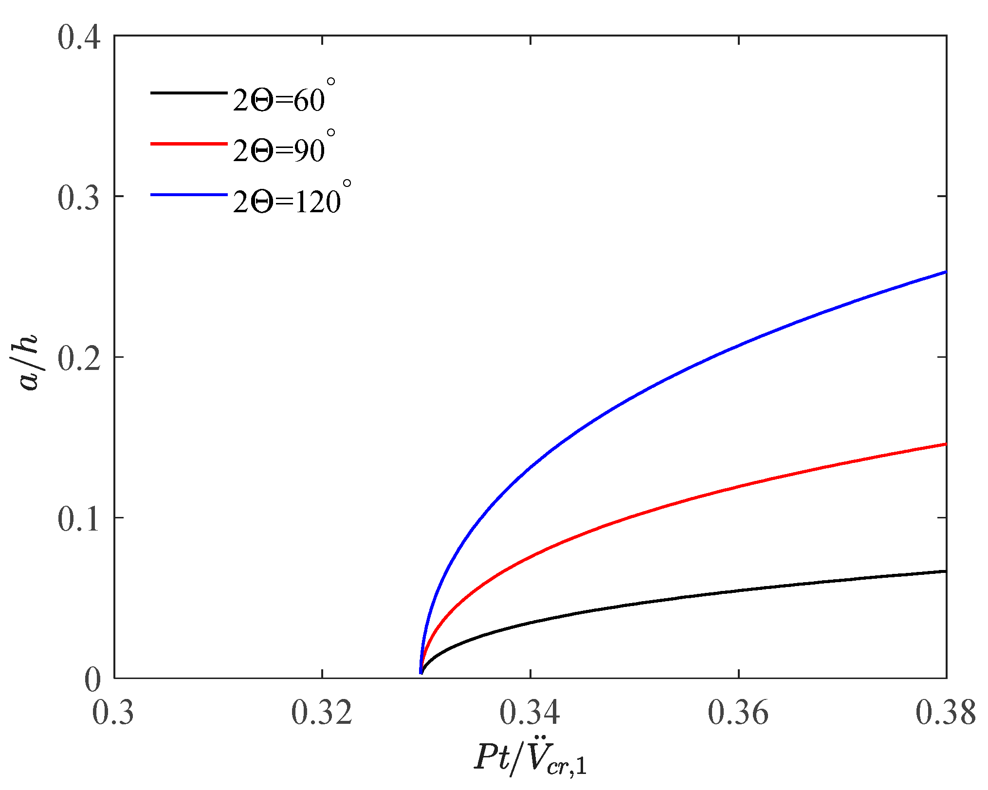Buildings 15 04356 g005