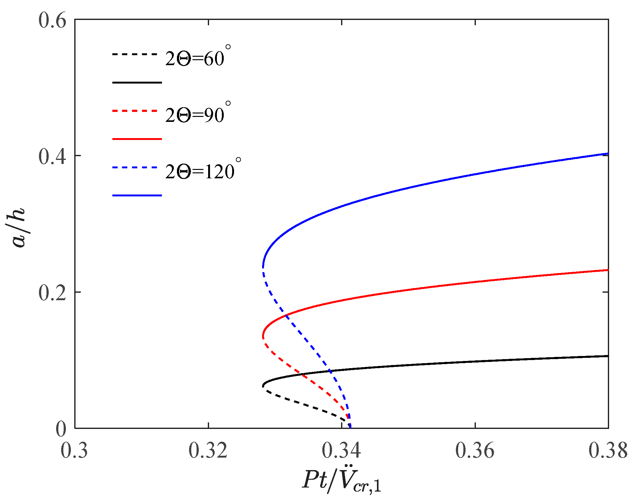 Buildings 15 04356 g006