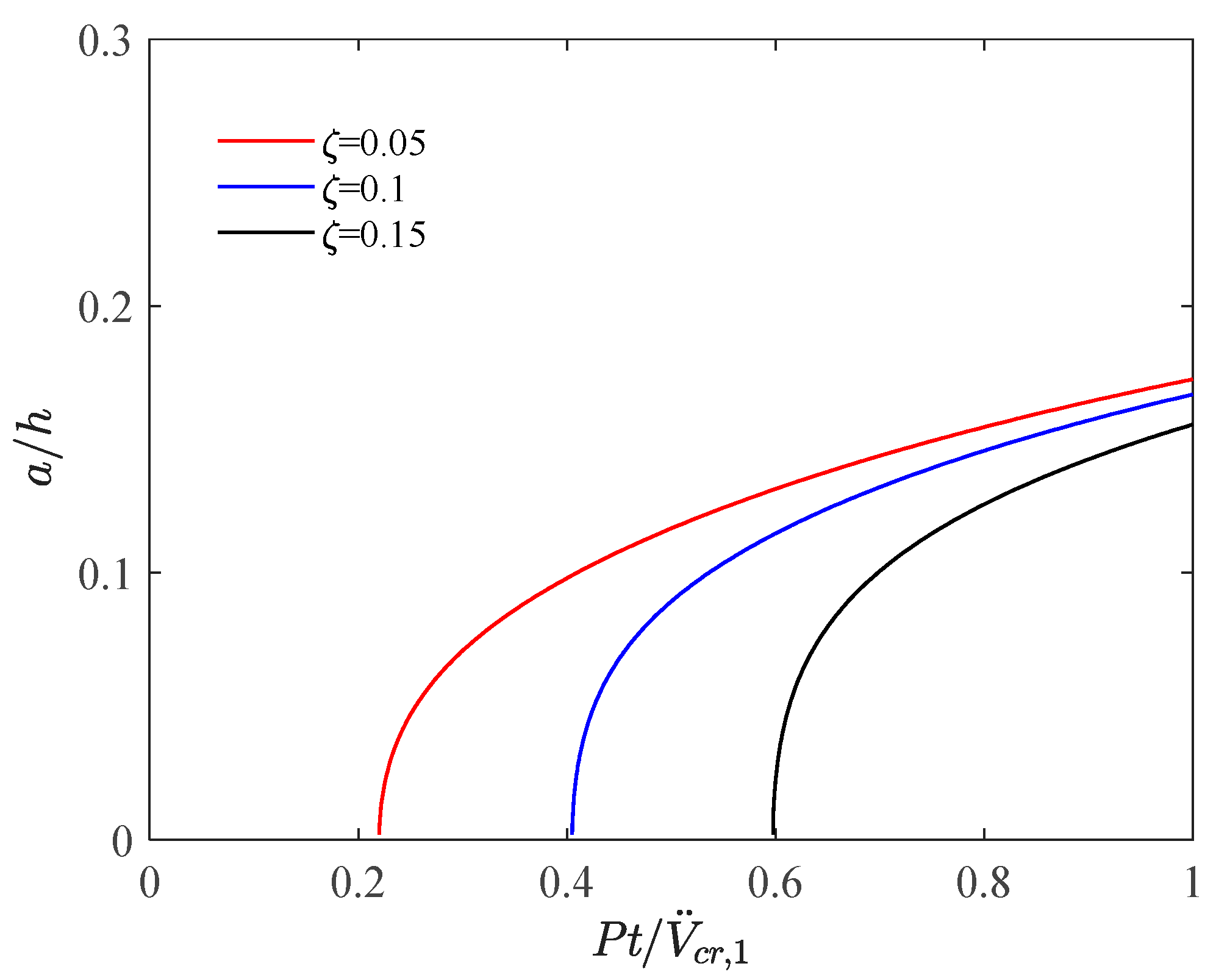 Buildings 15 04356 g011