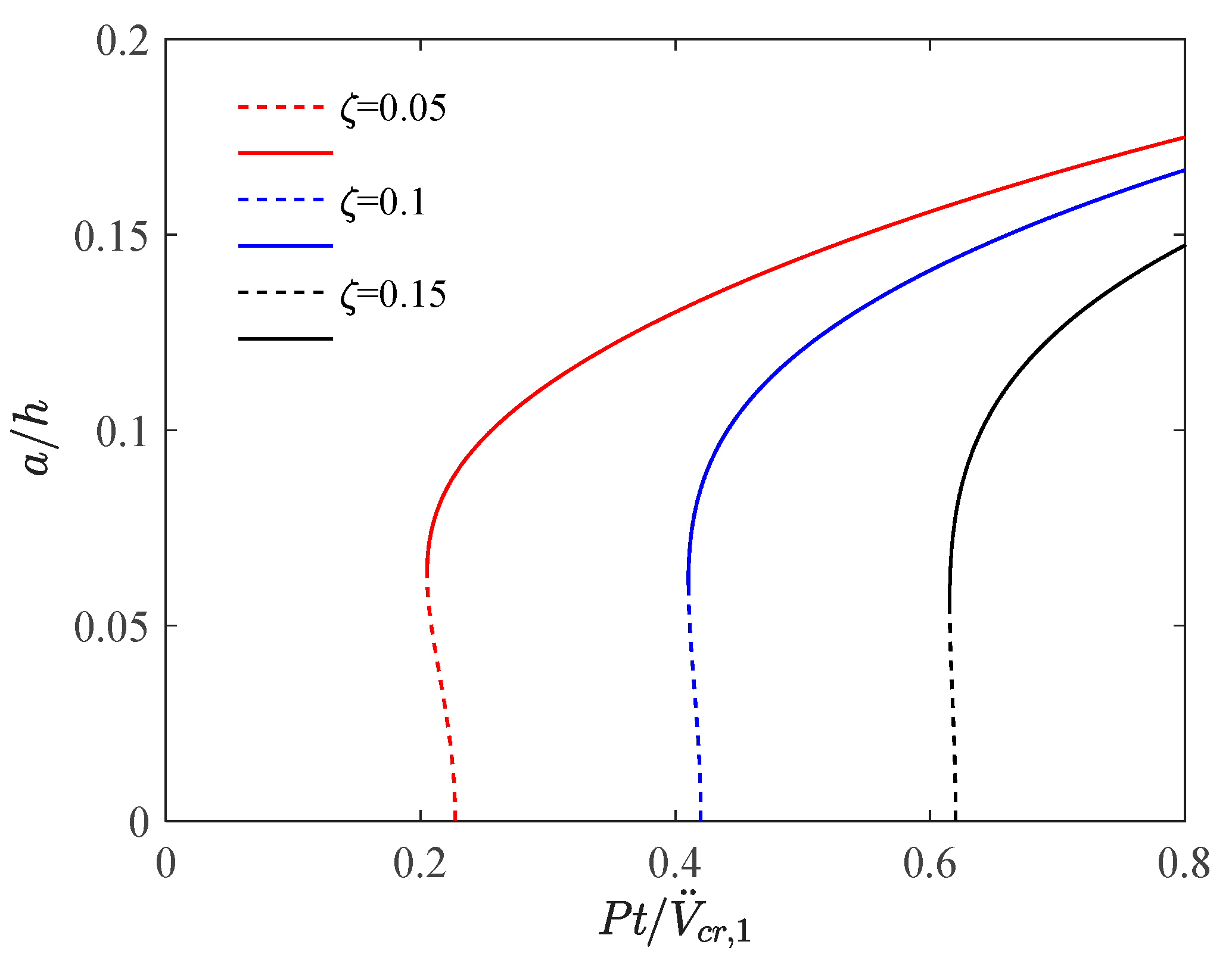 Buildings 15 04356 g012