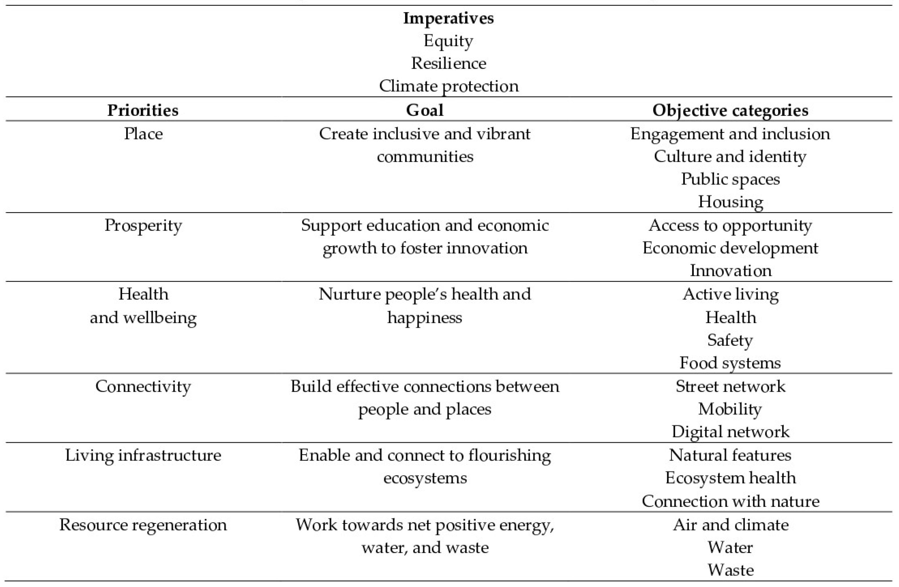 Buildings 15 04357 g003