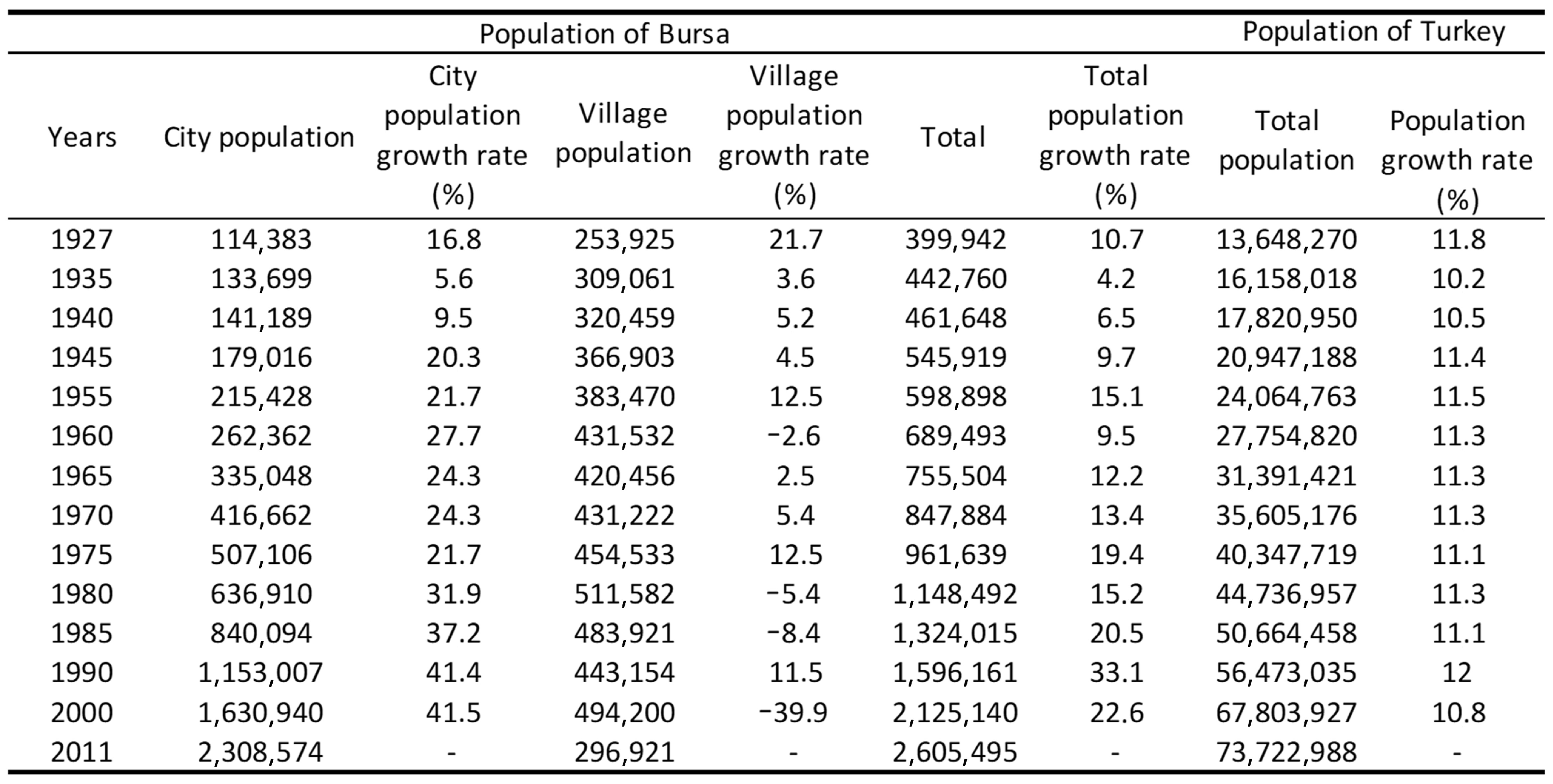 Buildings 15 04357 g005