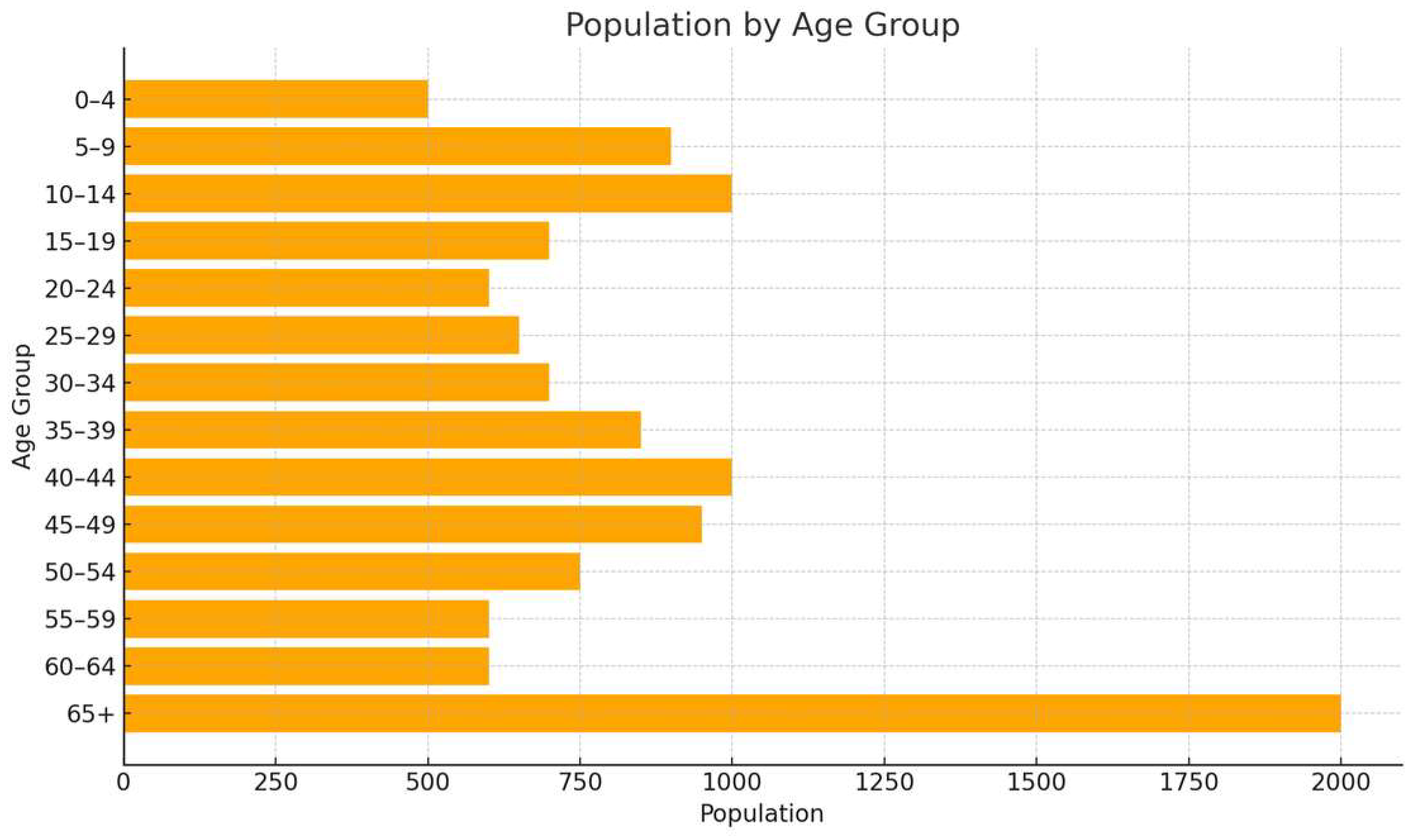 Buildings 15 04357 g010