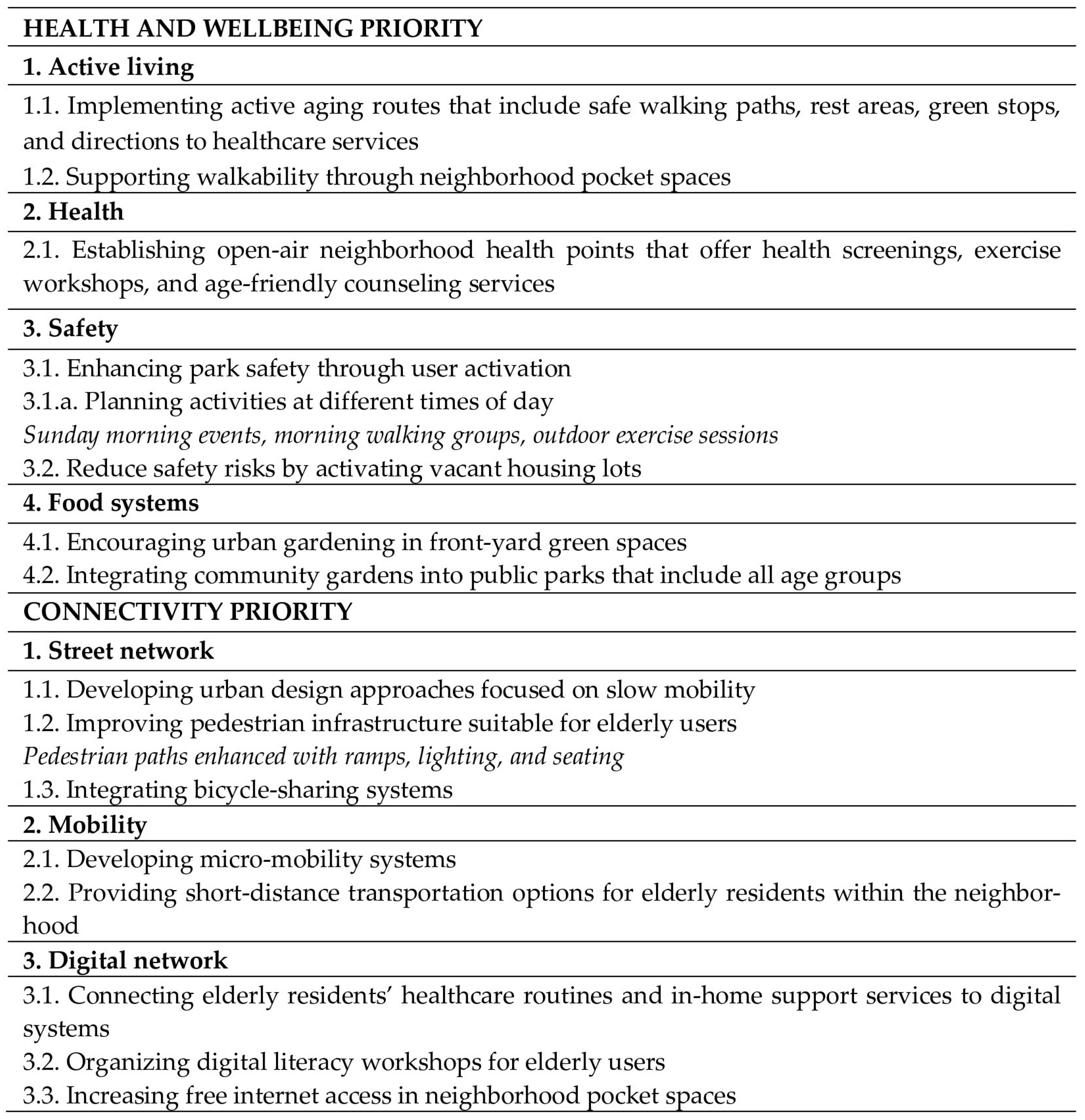 Buildings 15 04357 g014b