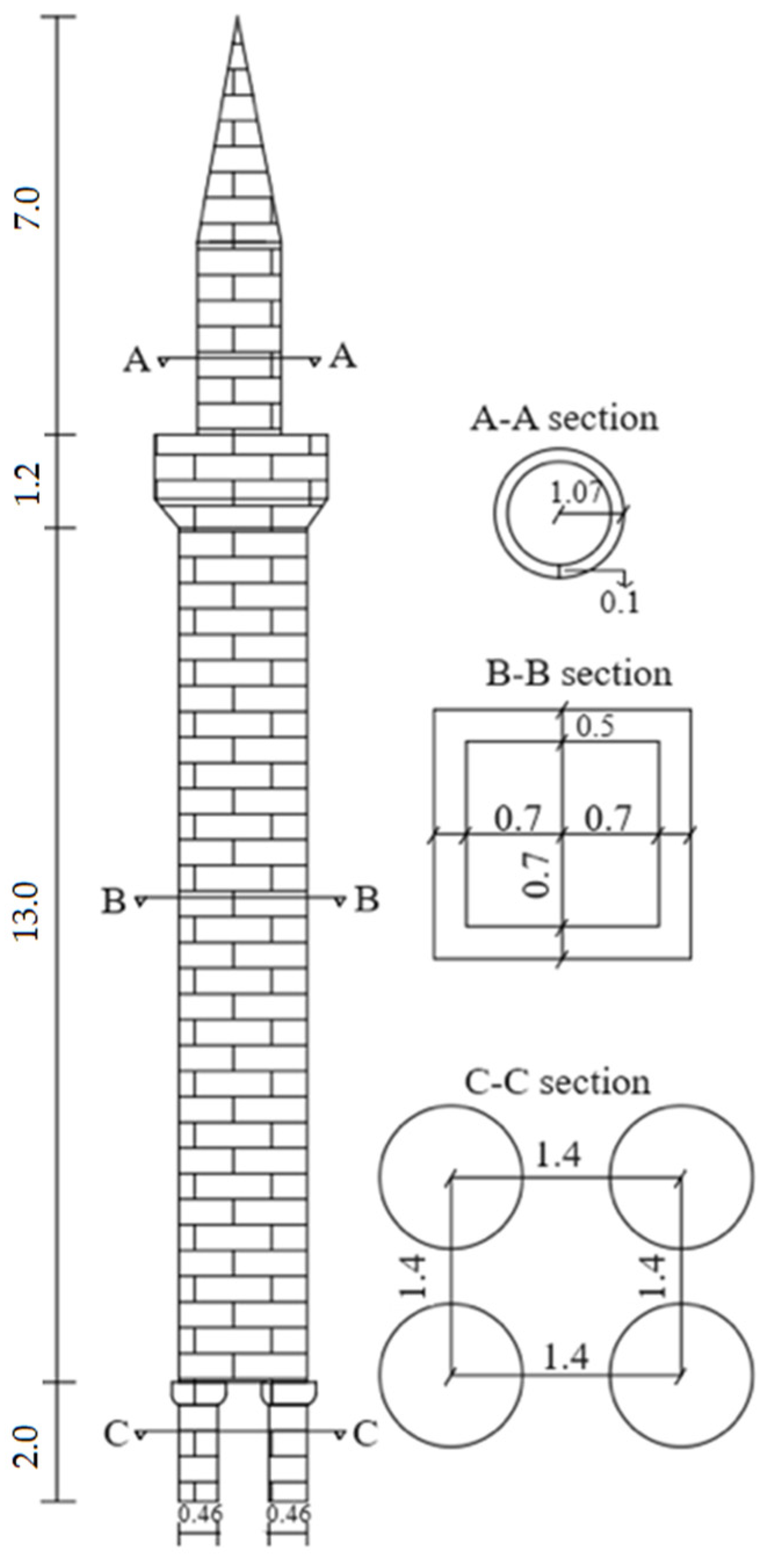 Buildings 15 04358 g008
