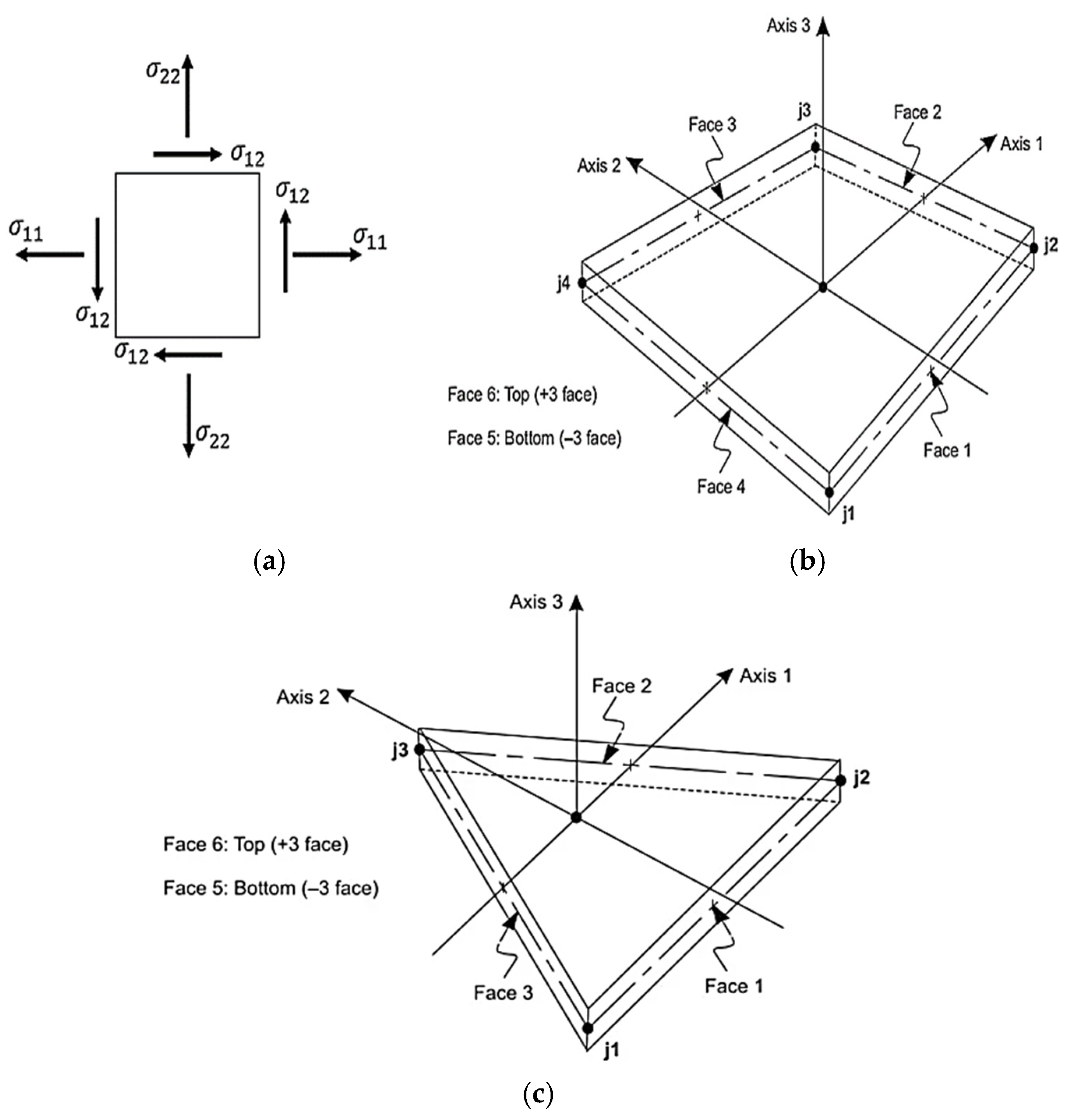 Buildings 15 04358 g010