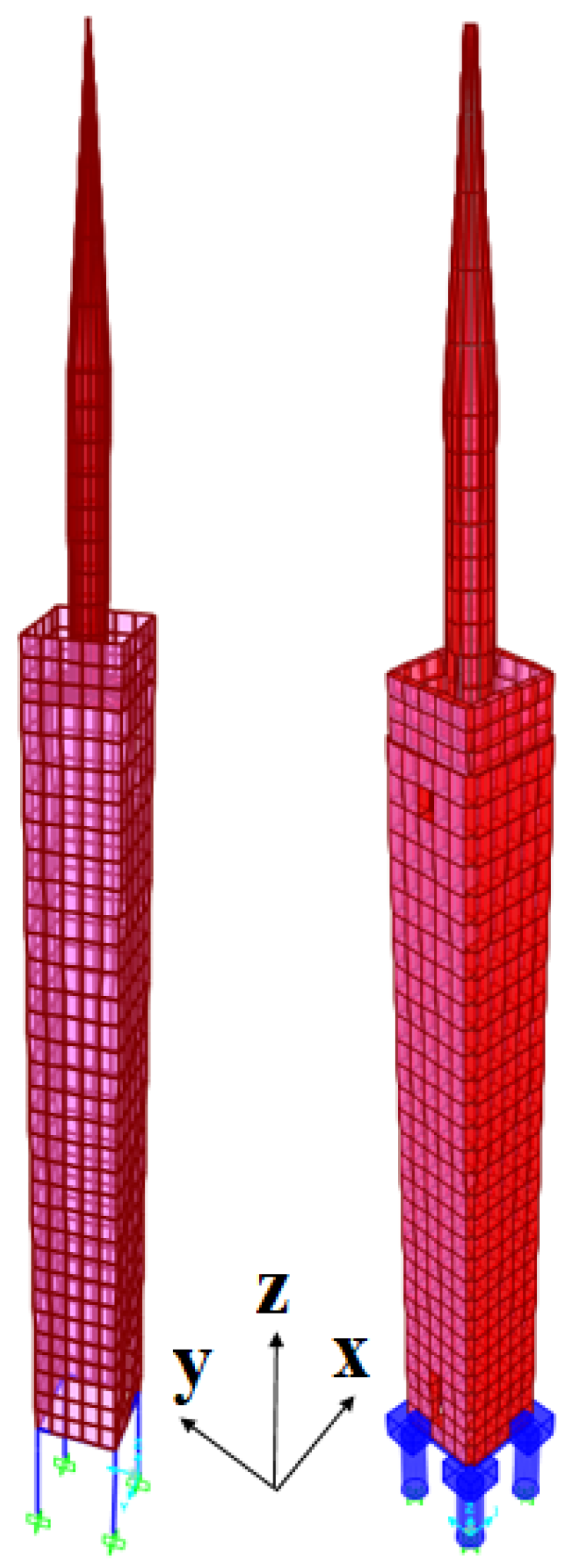 Buildings 15 04358 g013