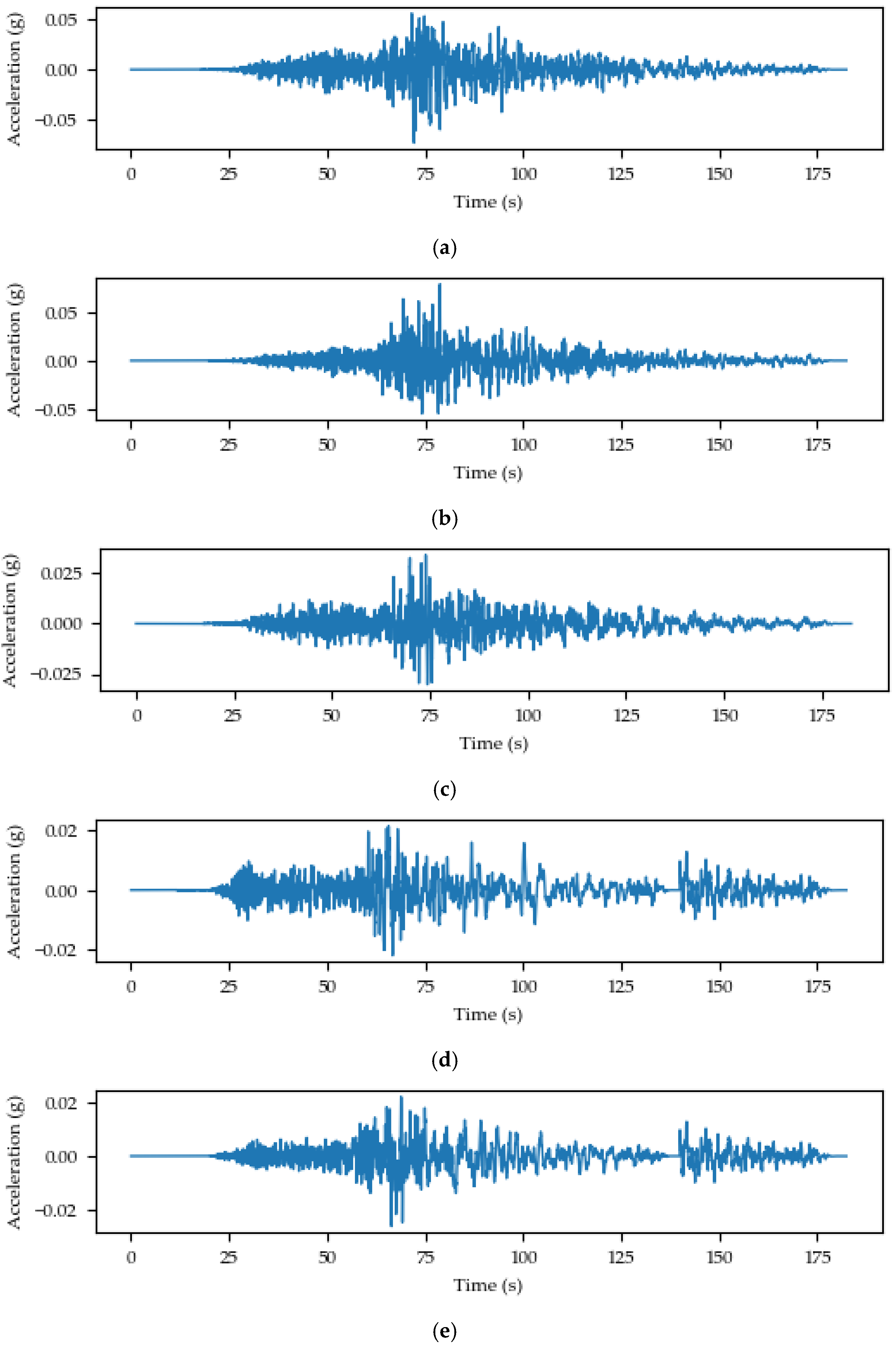 Buildings 15 04358 g016a