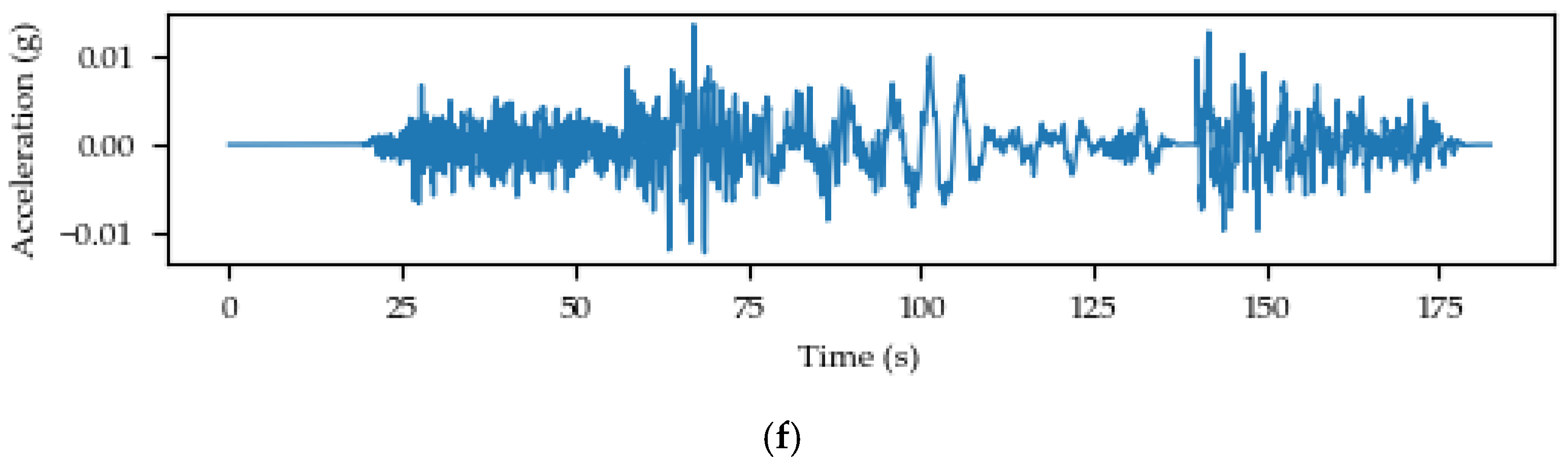 Buildings 15 04358 g016b