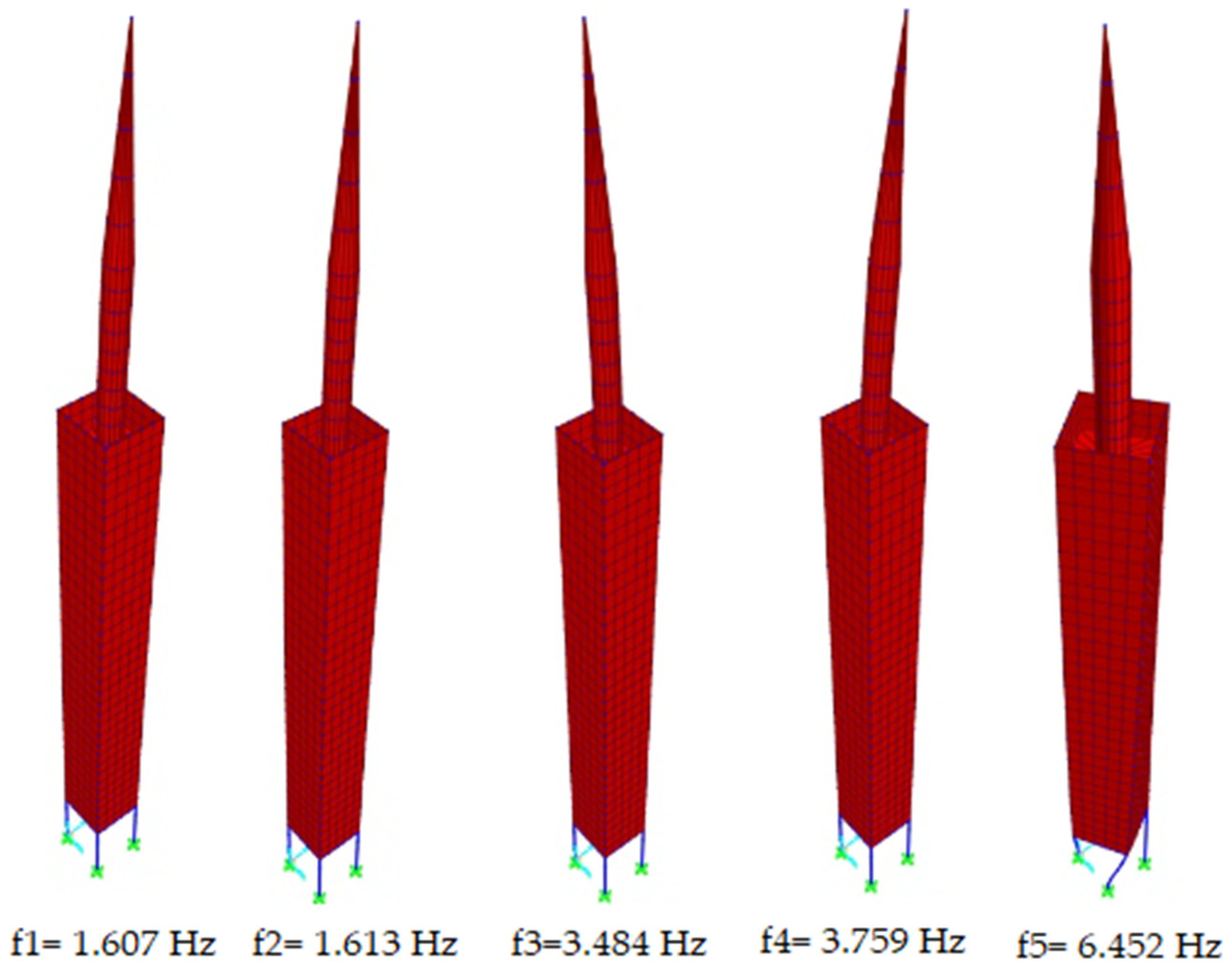 Buildings 15 04358 g017