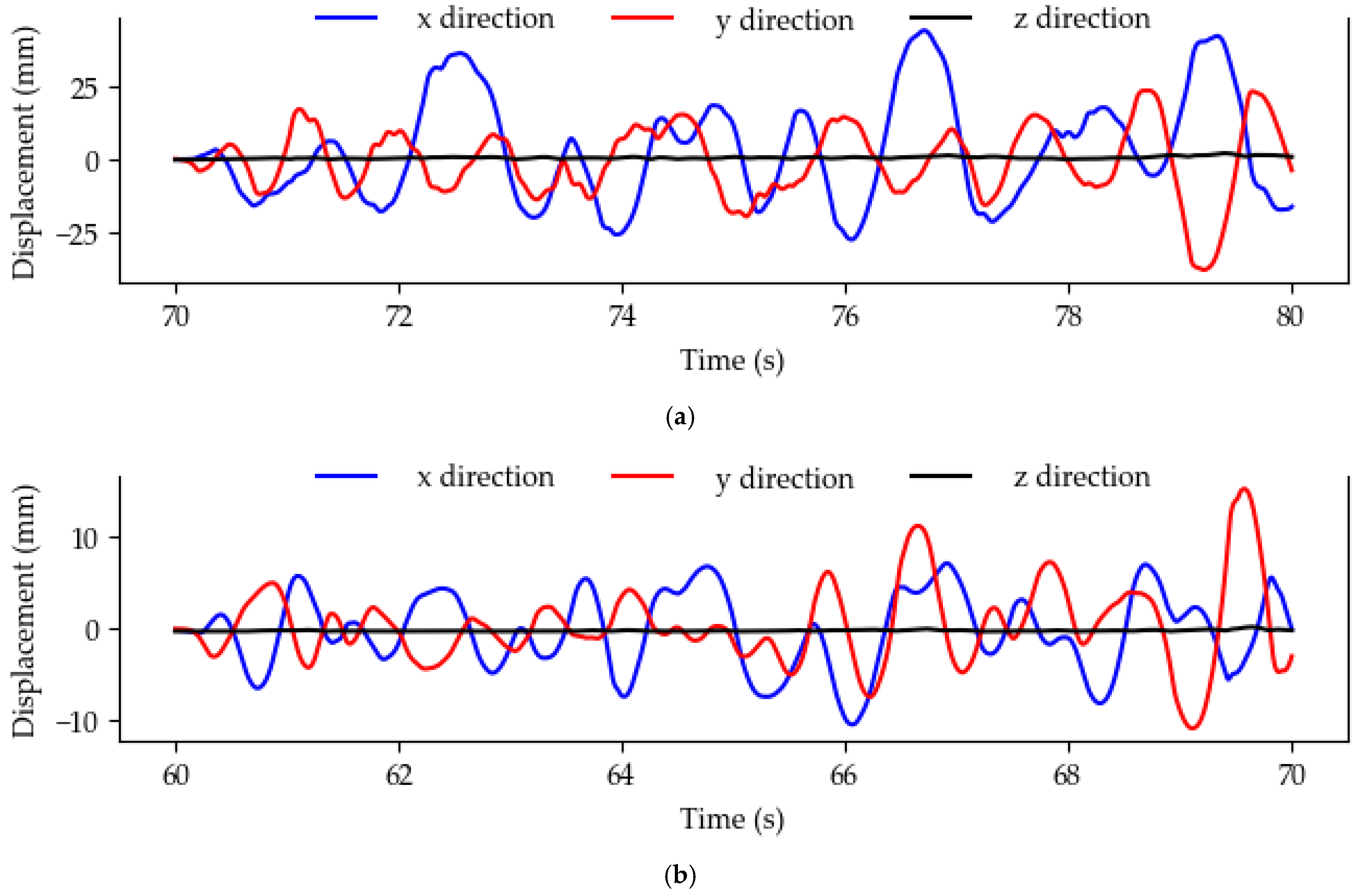 Buildings 15 04358 g022
