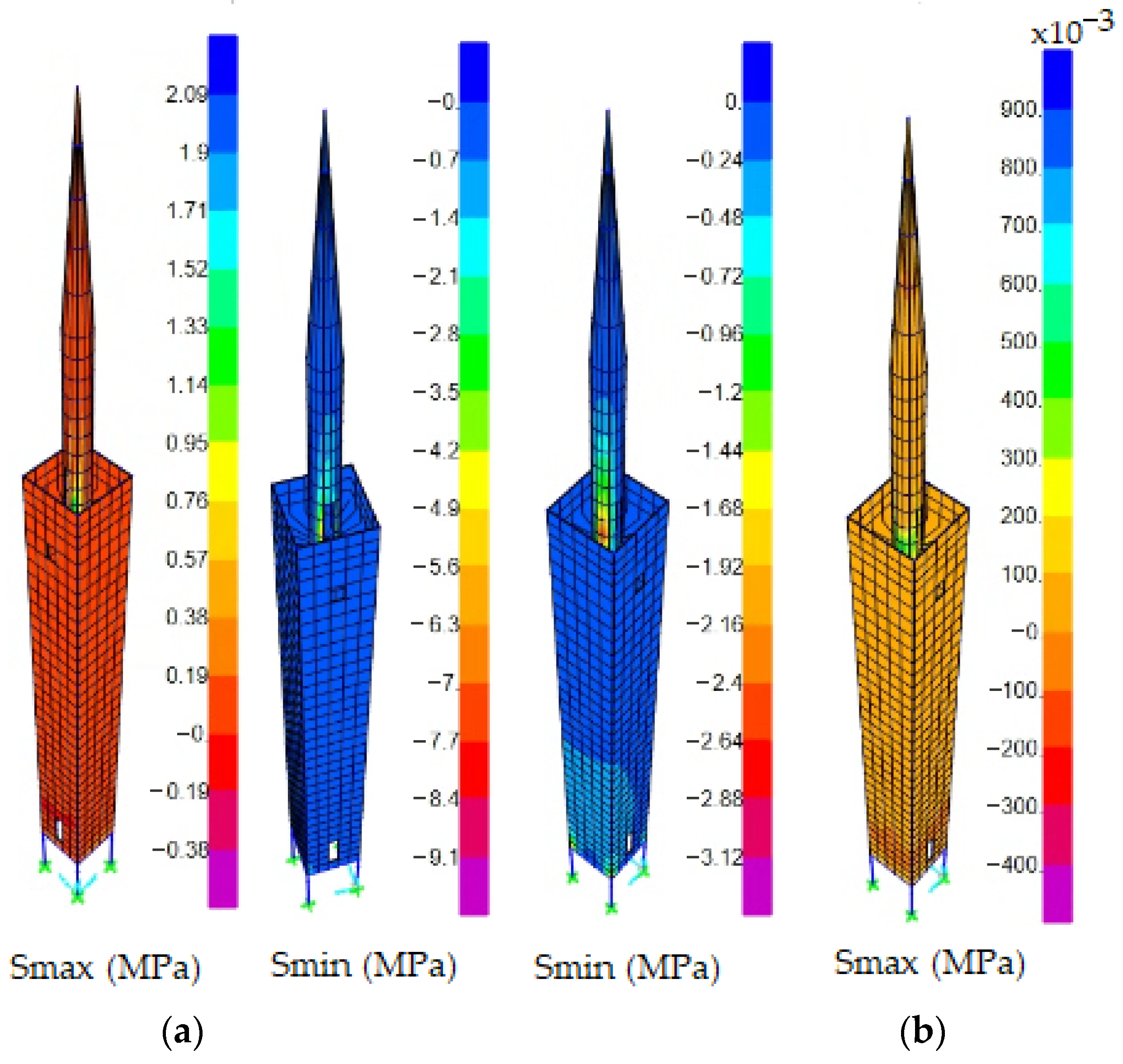 Buildings 15 04358 g023
