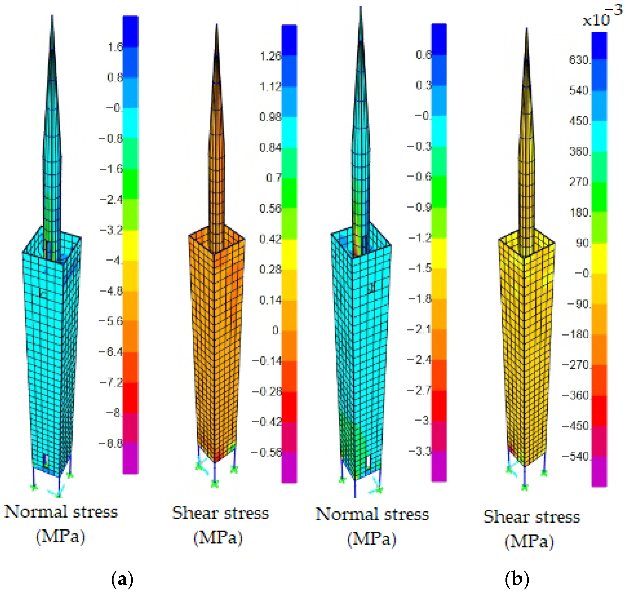 Buildings 15 04358 g024