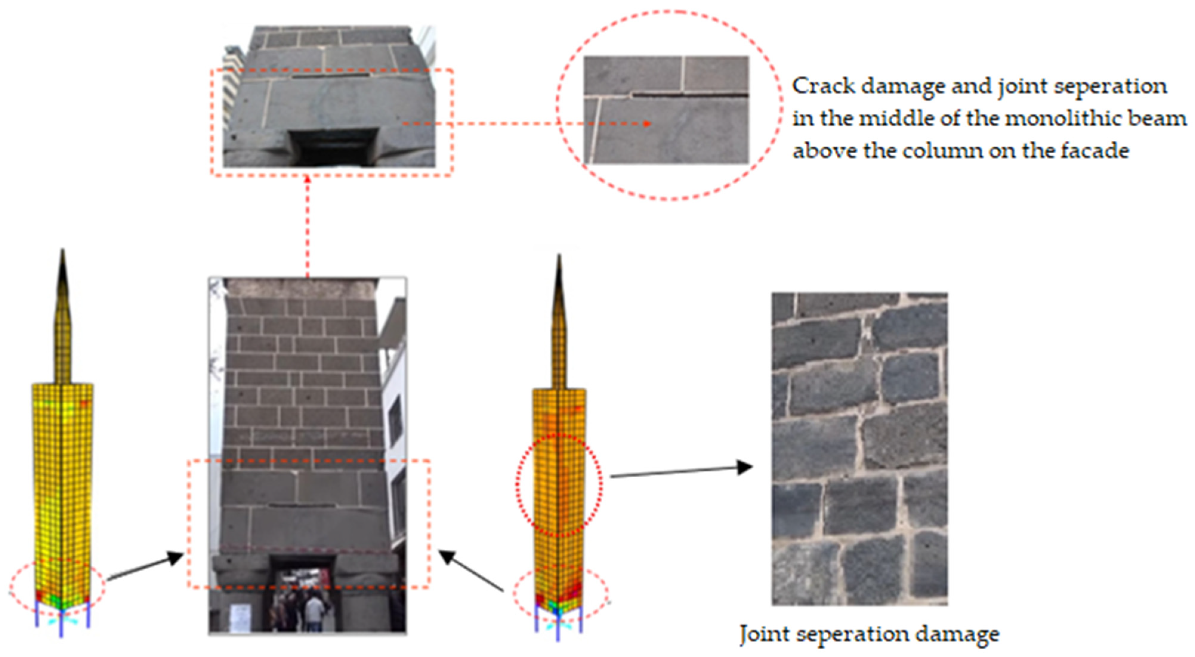 Buildings 15 04358 g025