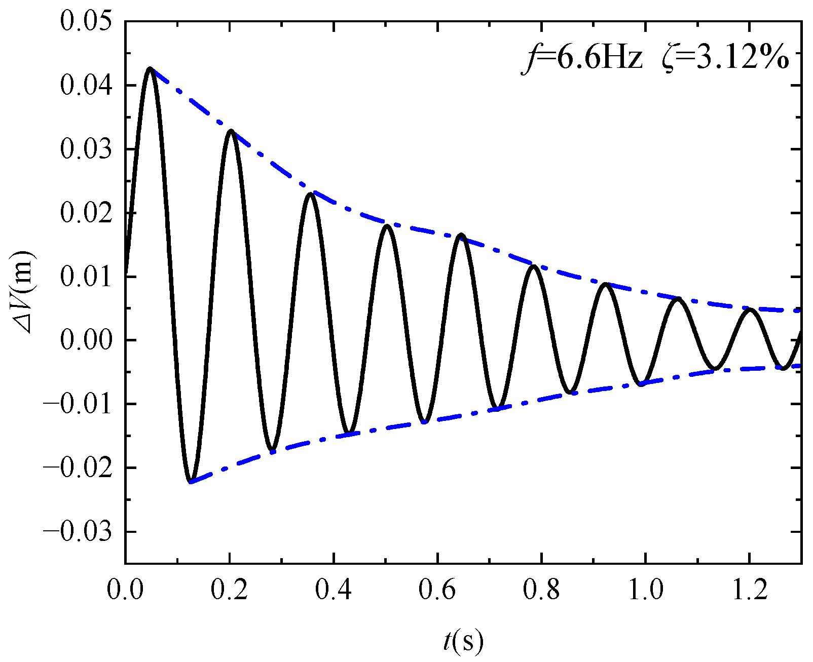 Buildings 15 04359 g004