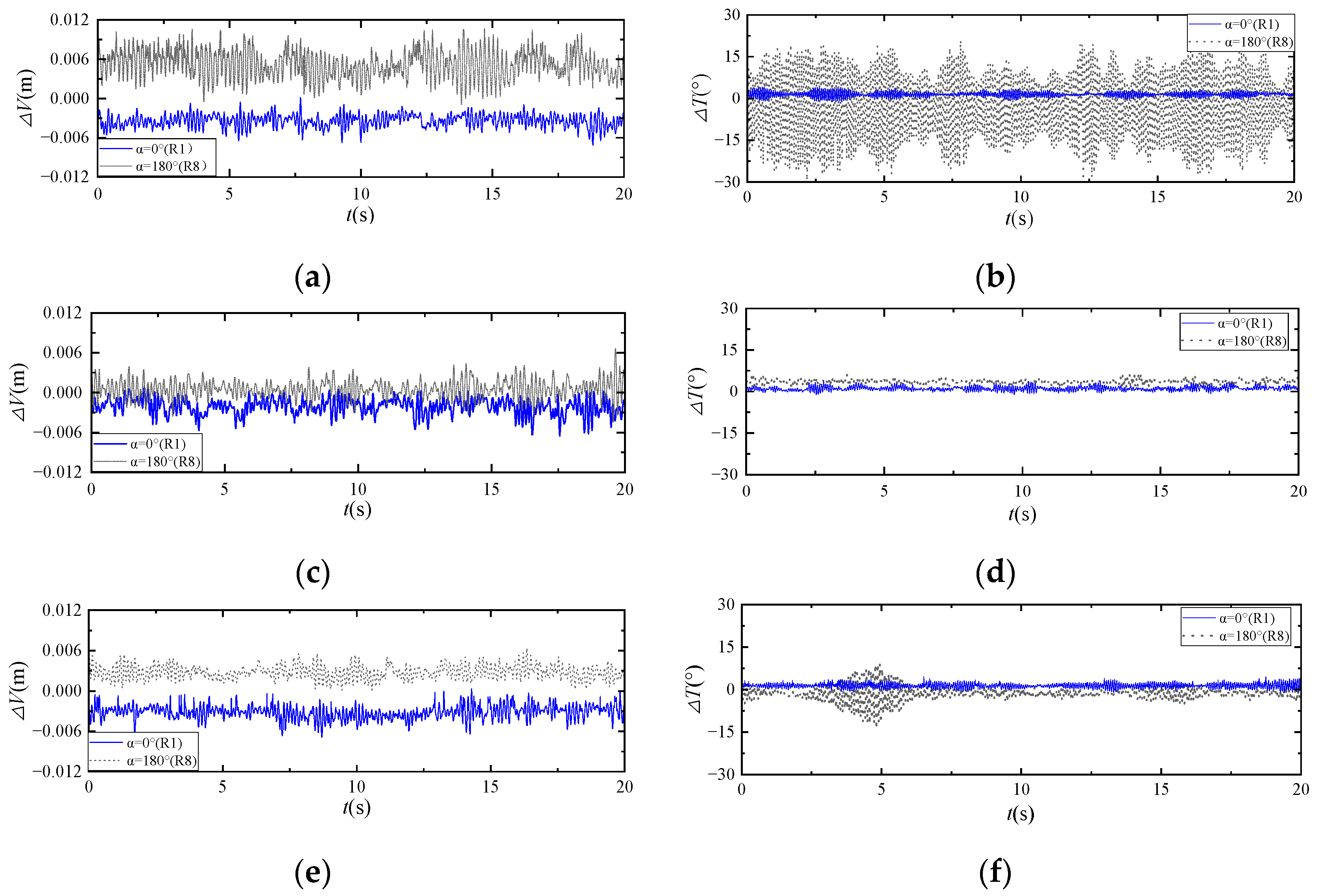 Buildings 15 04359 g006