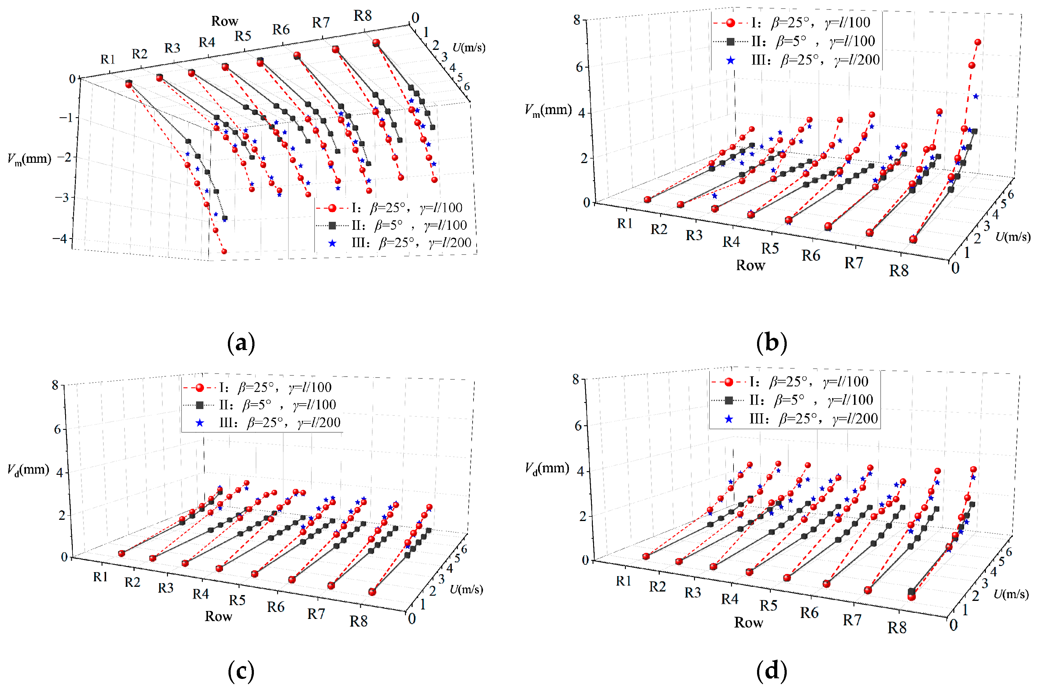 Buildings 15 04359 g007