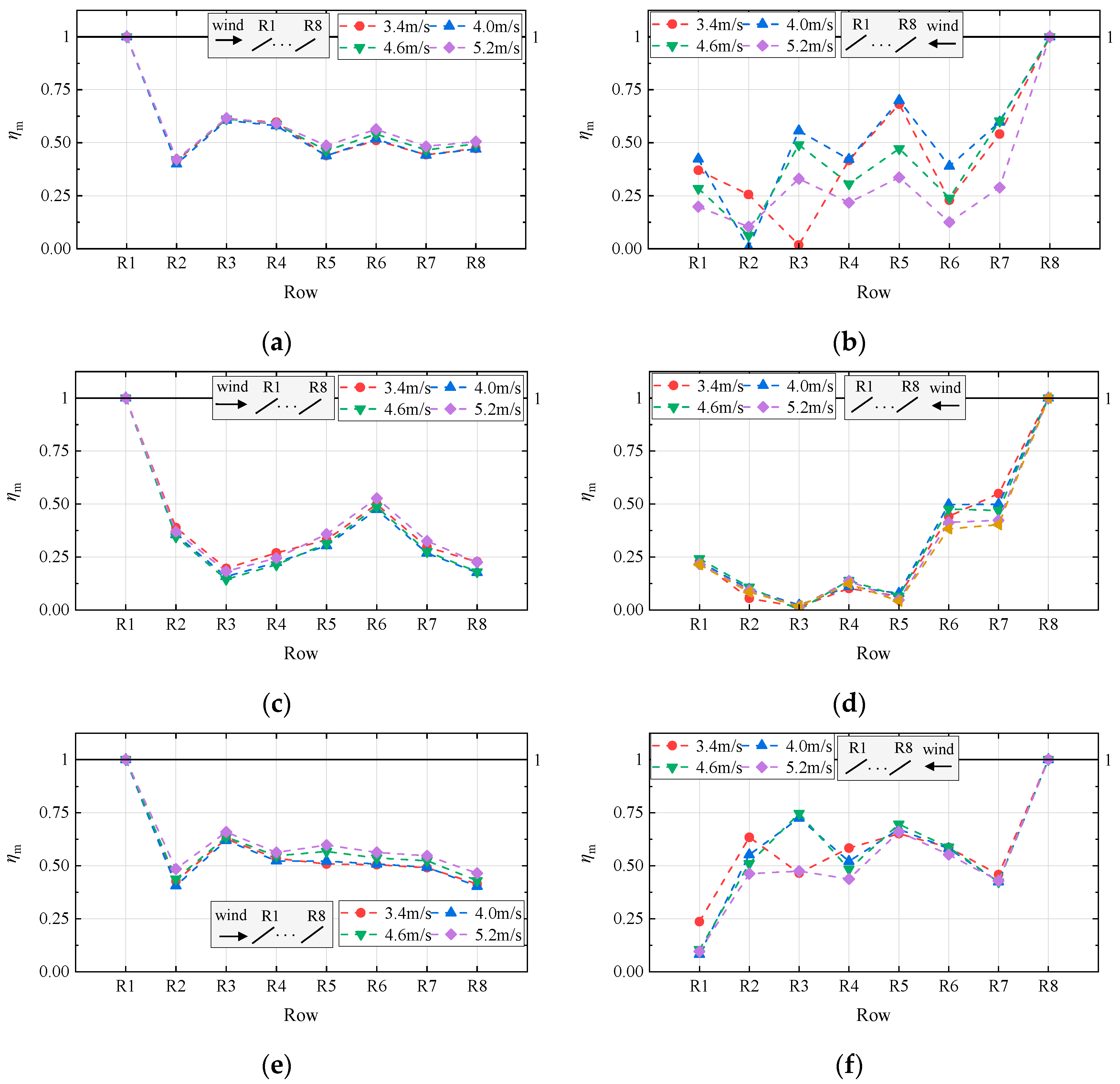 Buildings 15 04359 g011