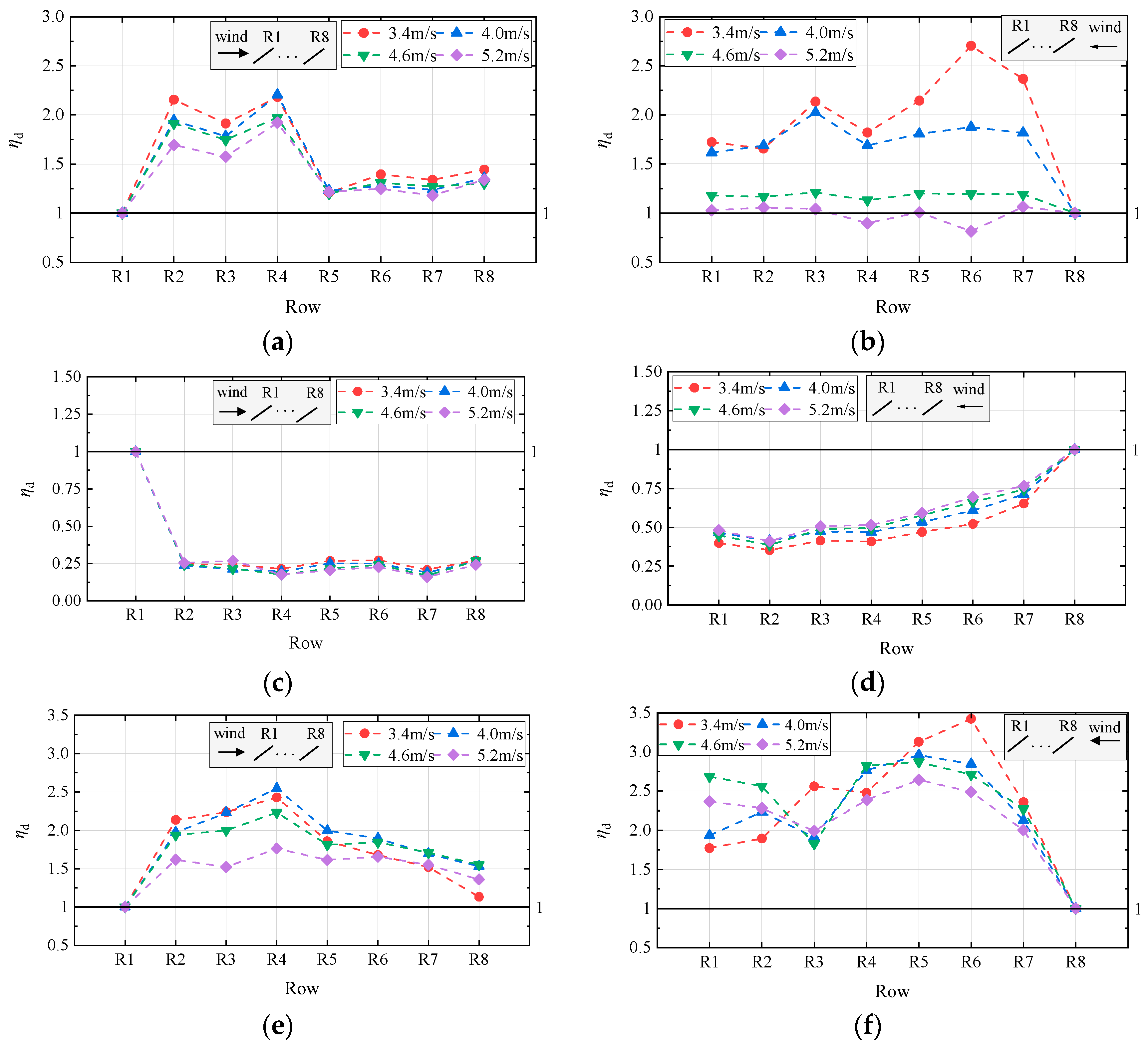 Buildings 15 04359 g012