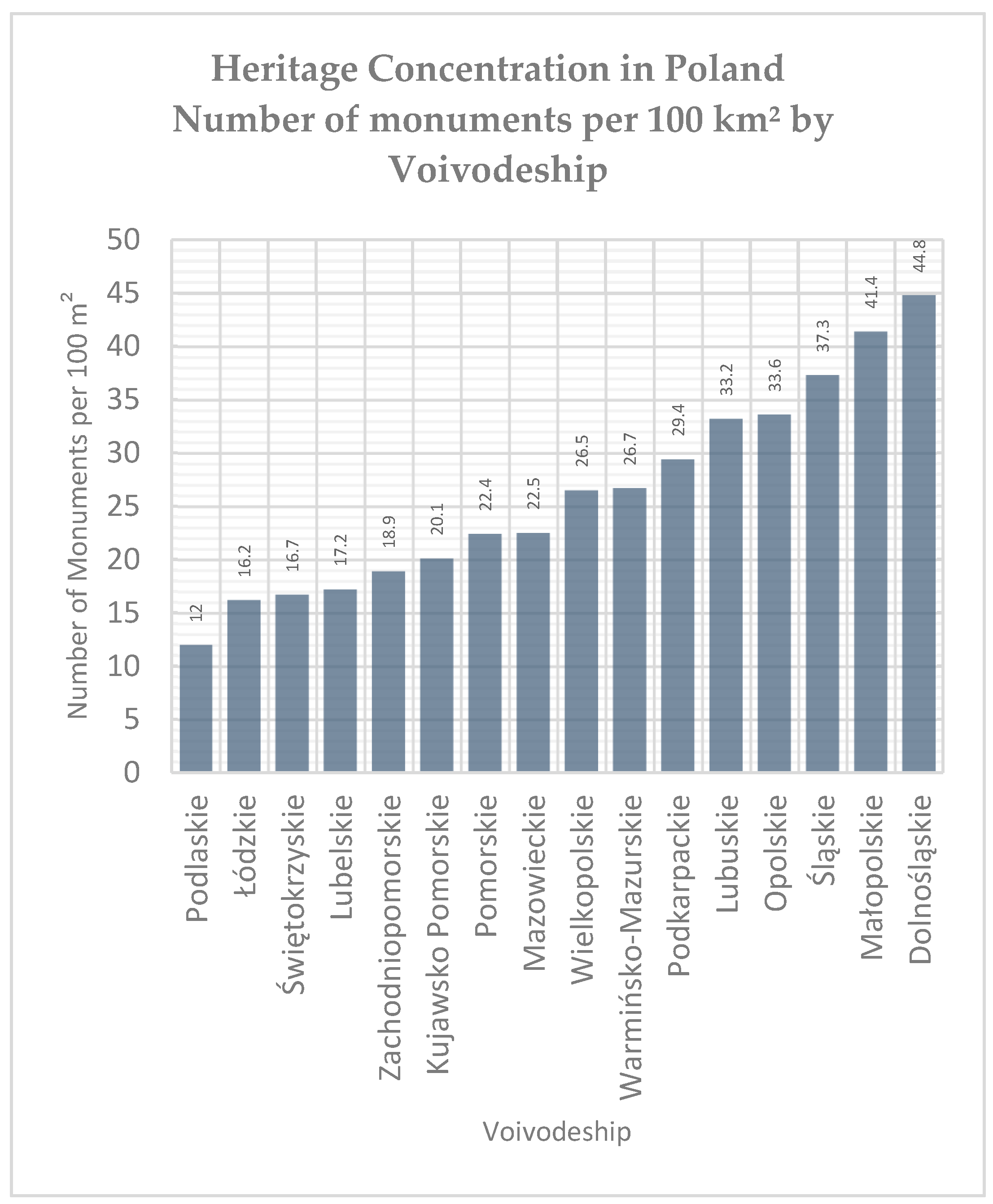 Buildings 15 04360 g002