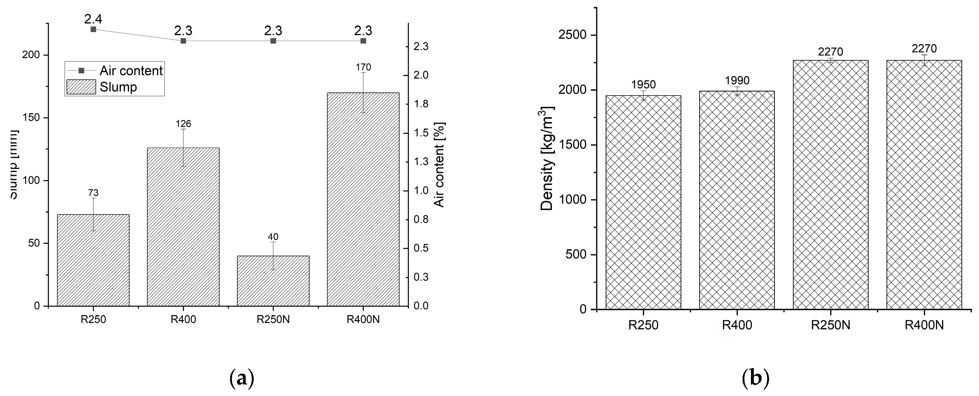 Buildings 15 04361 g004