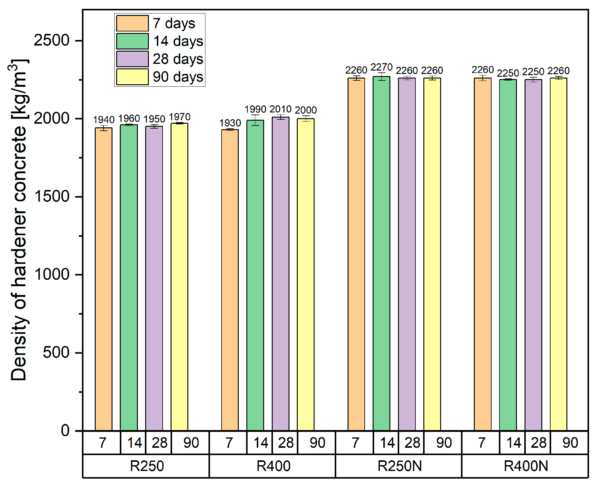 Buildings 15 04361 g005