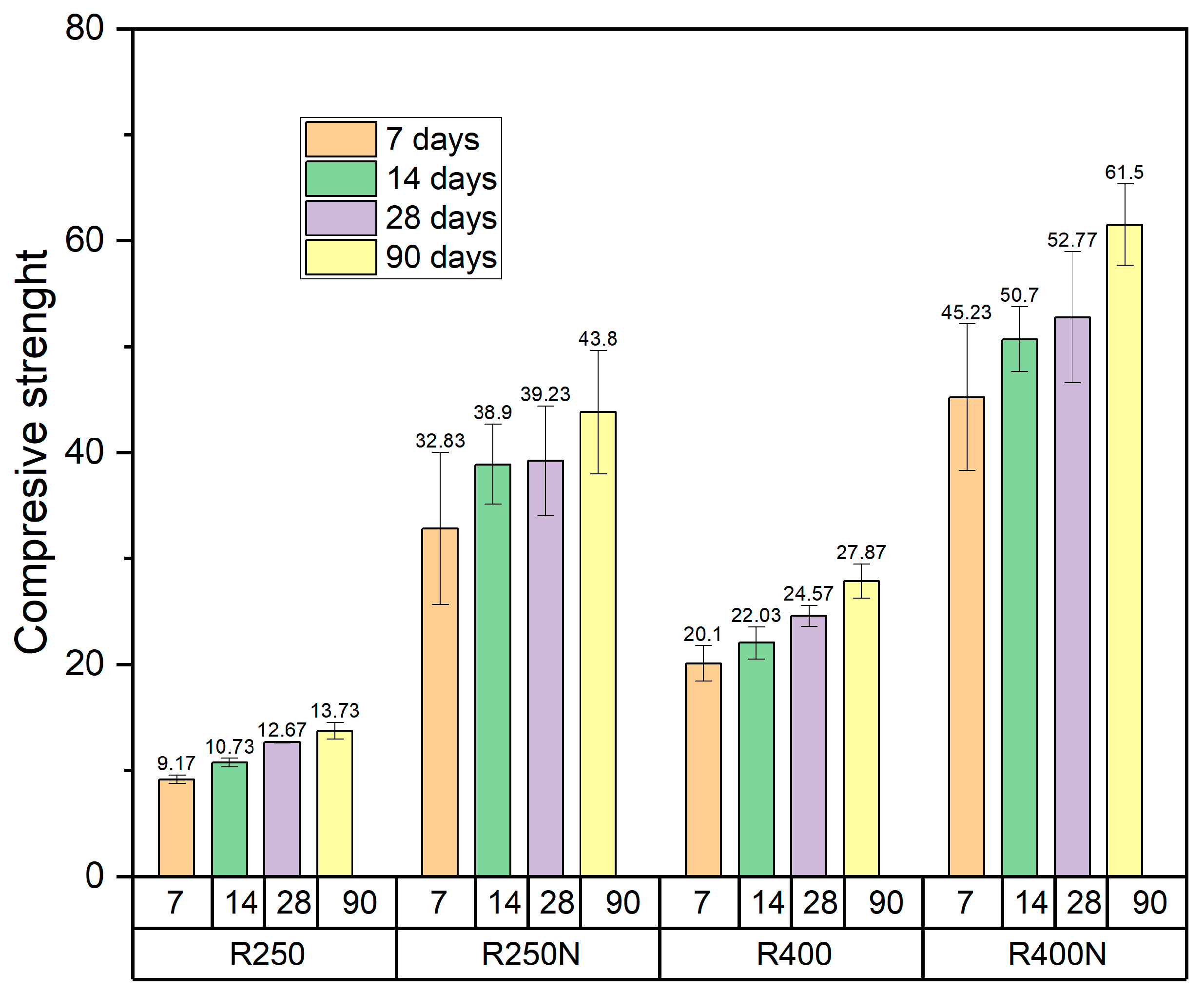 Buildings 15 04361 g007