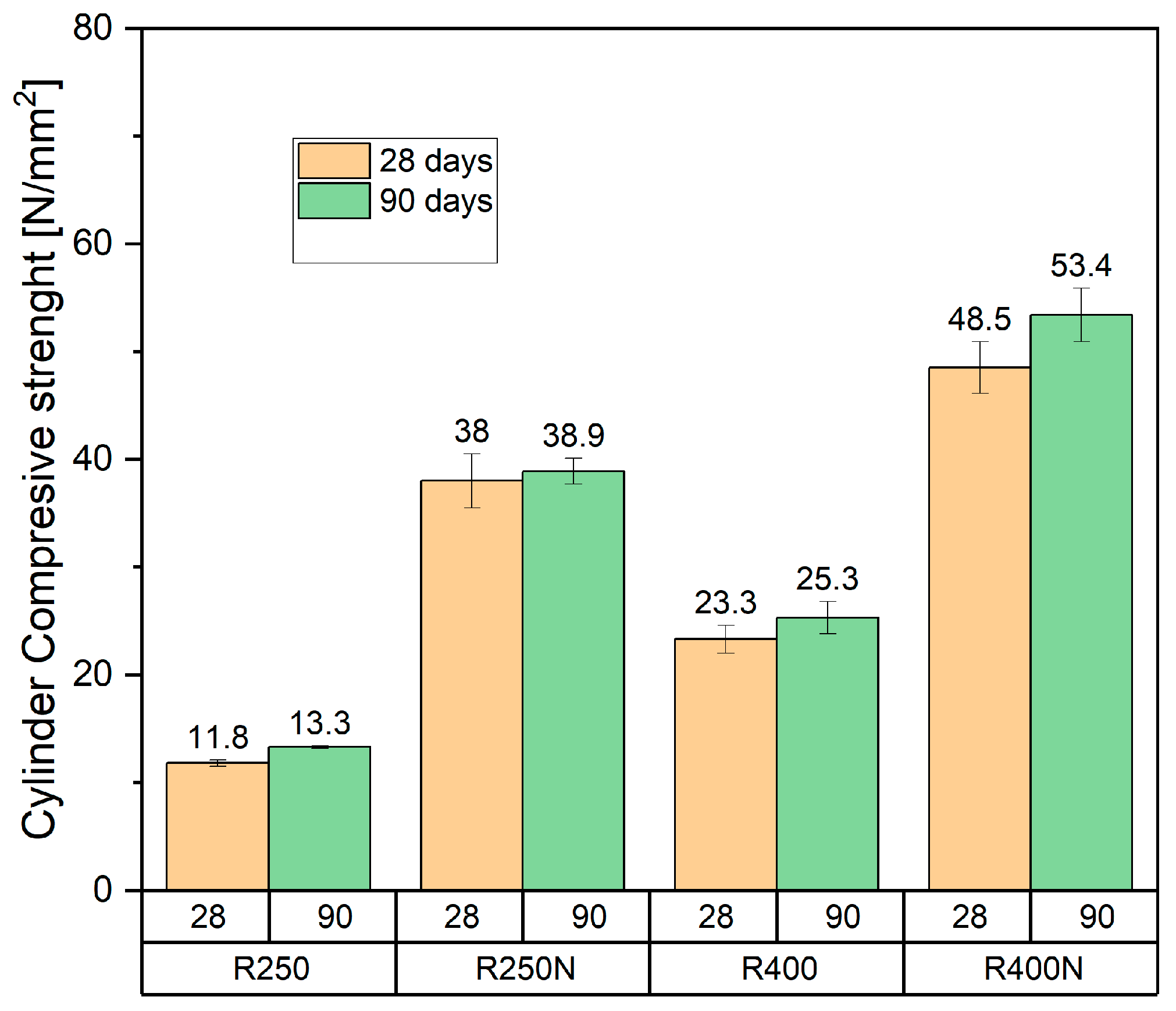 Buildings 15 04361 g008