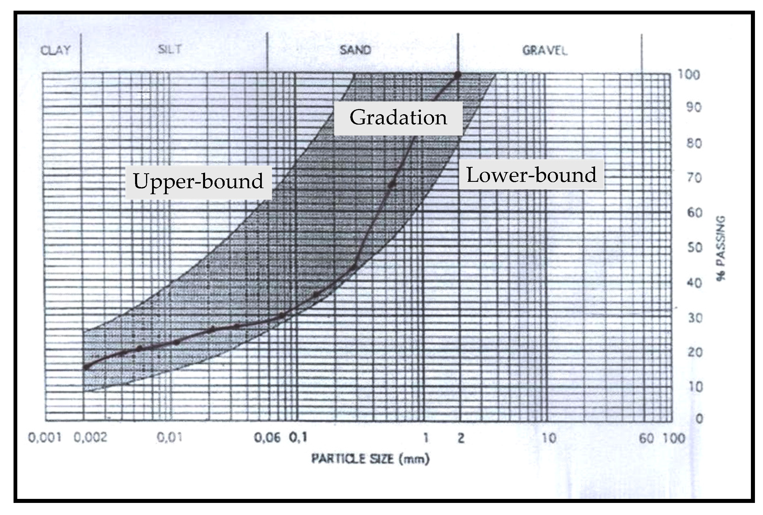 Buildings 15 04362 g001