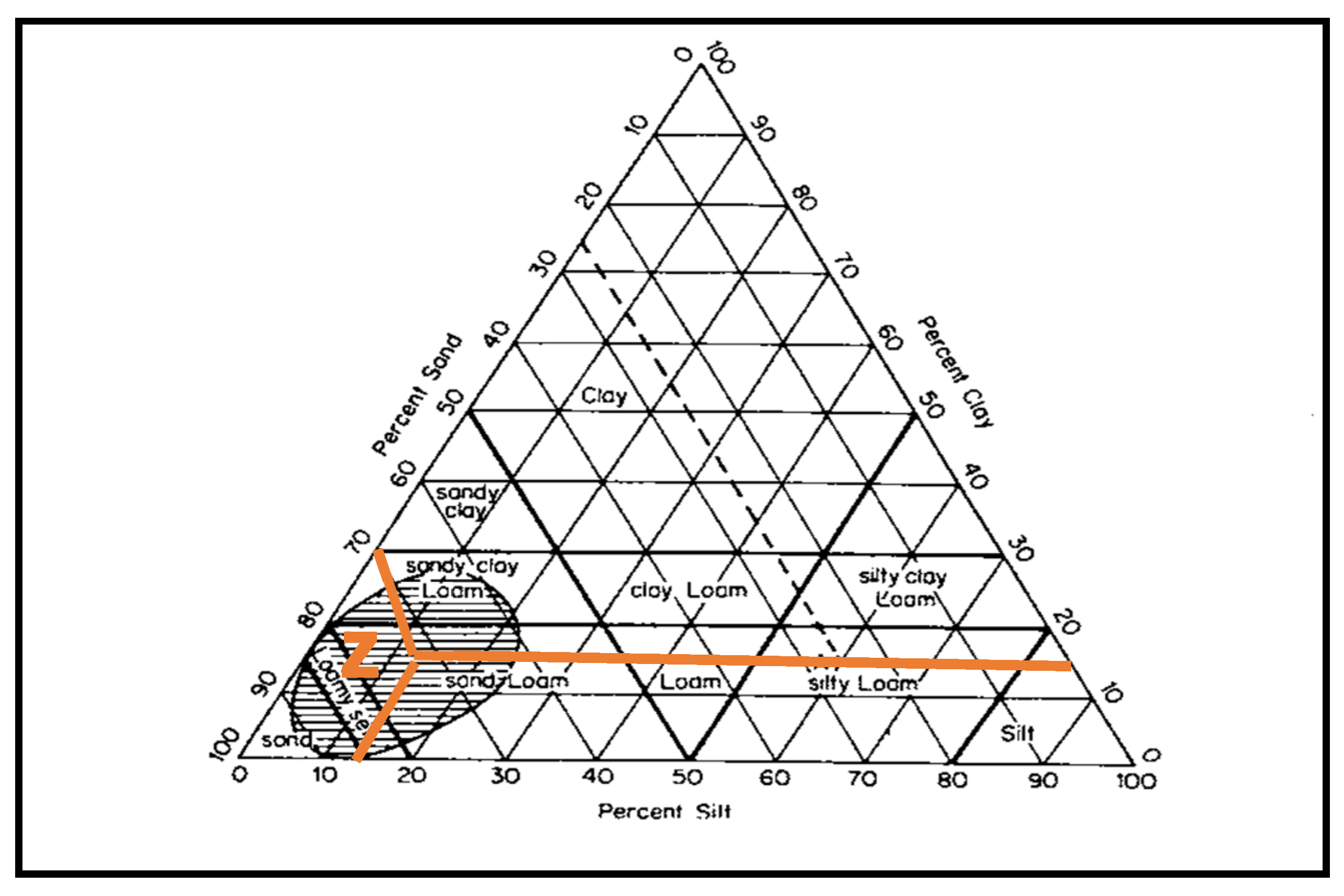 Buildings 15 04362 g002