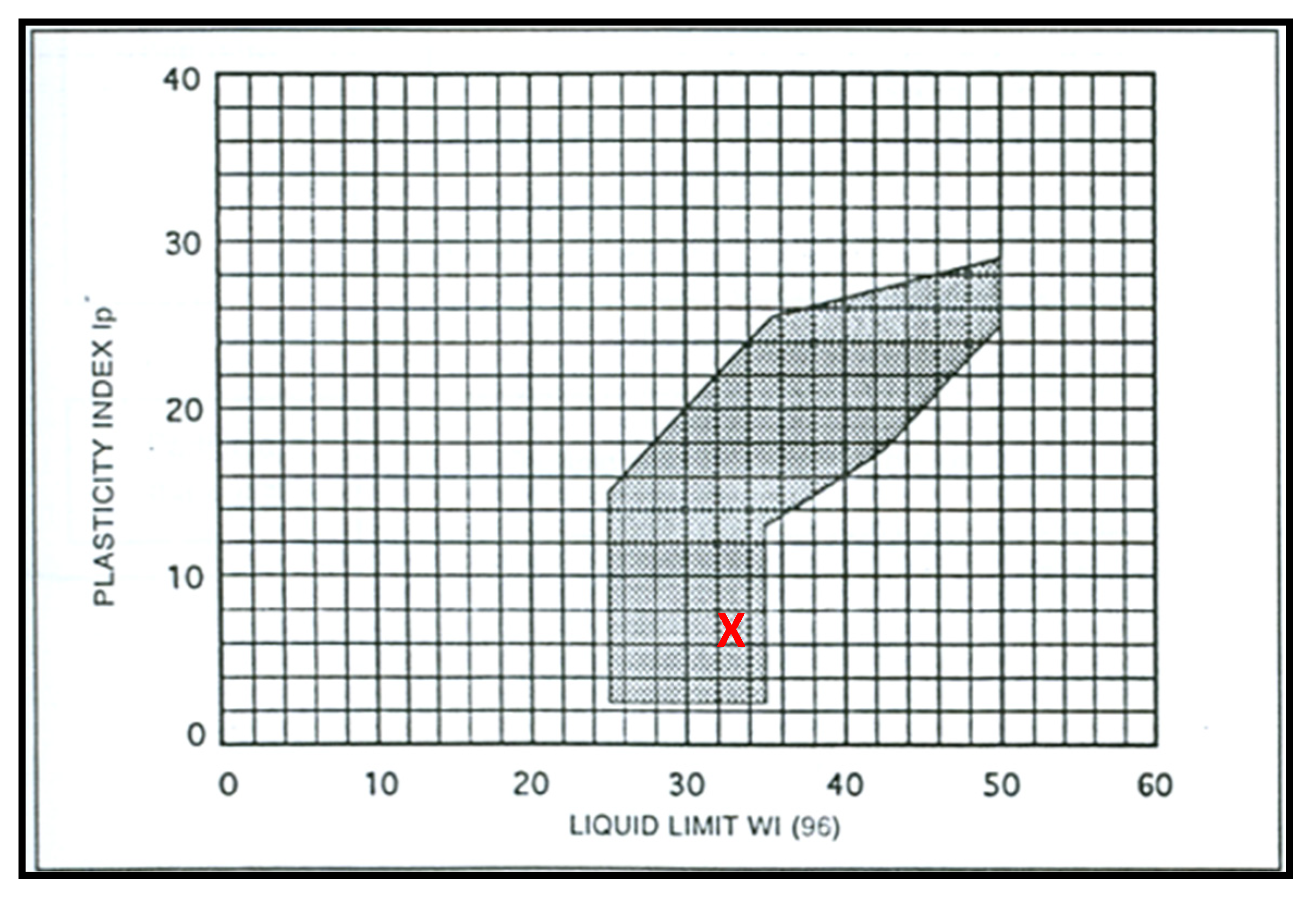Buildings 15 04362 g003