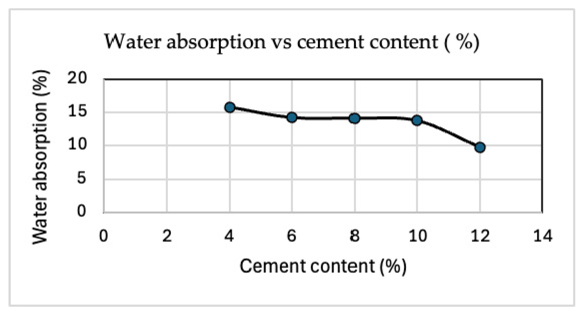 Buildings 15 04362 g005