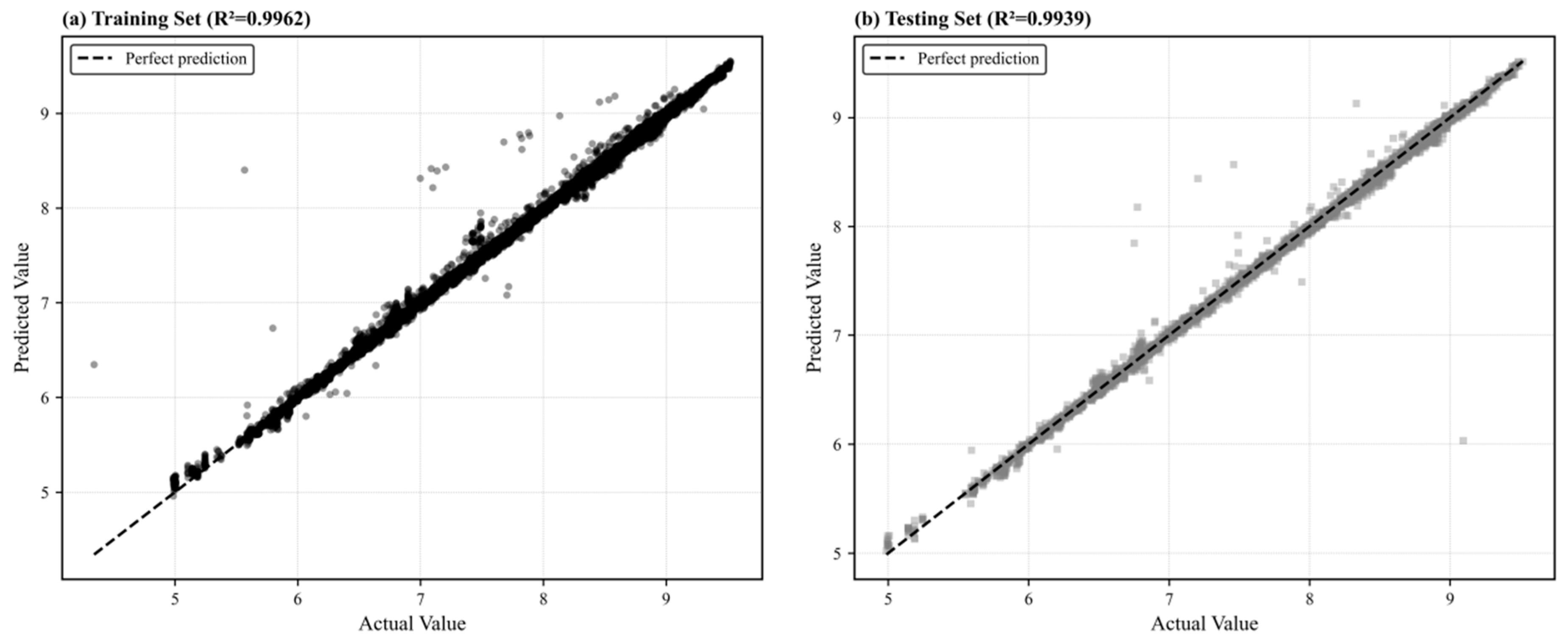 Buildings 15 04363 g002a
