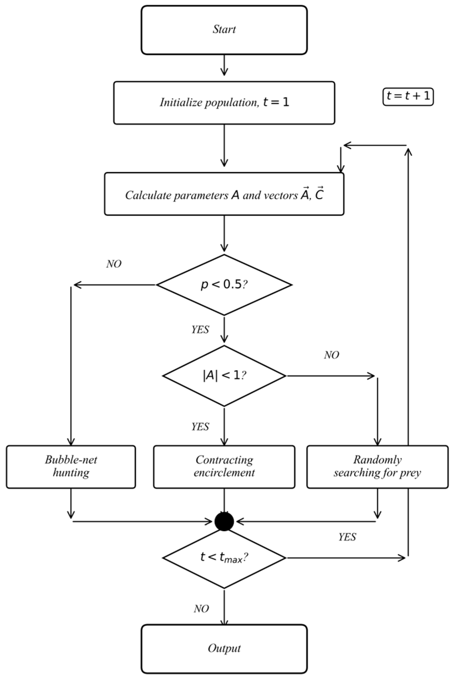 Buildings 15 04363 g004