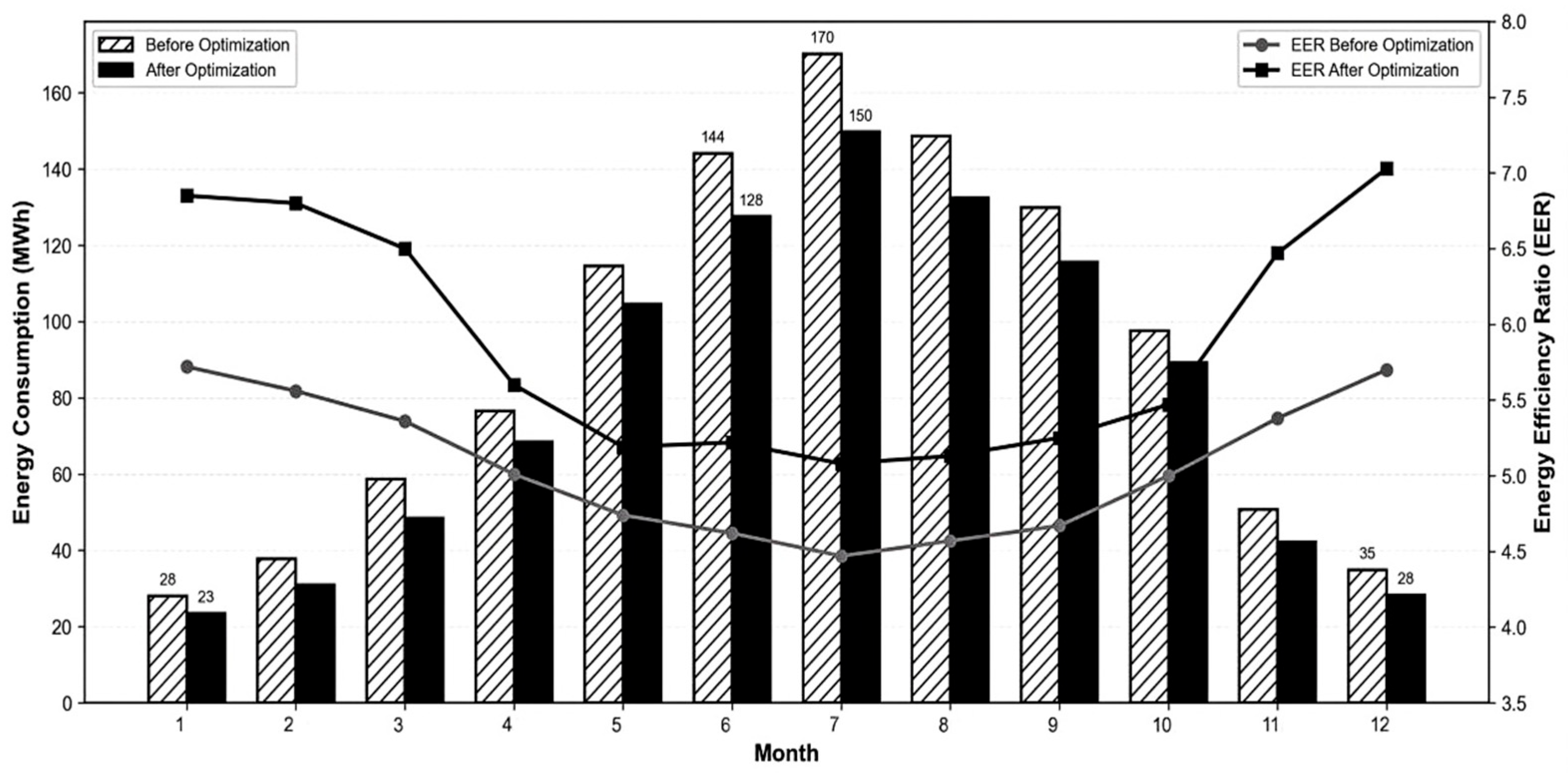 Buildings 15 04363 g009