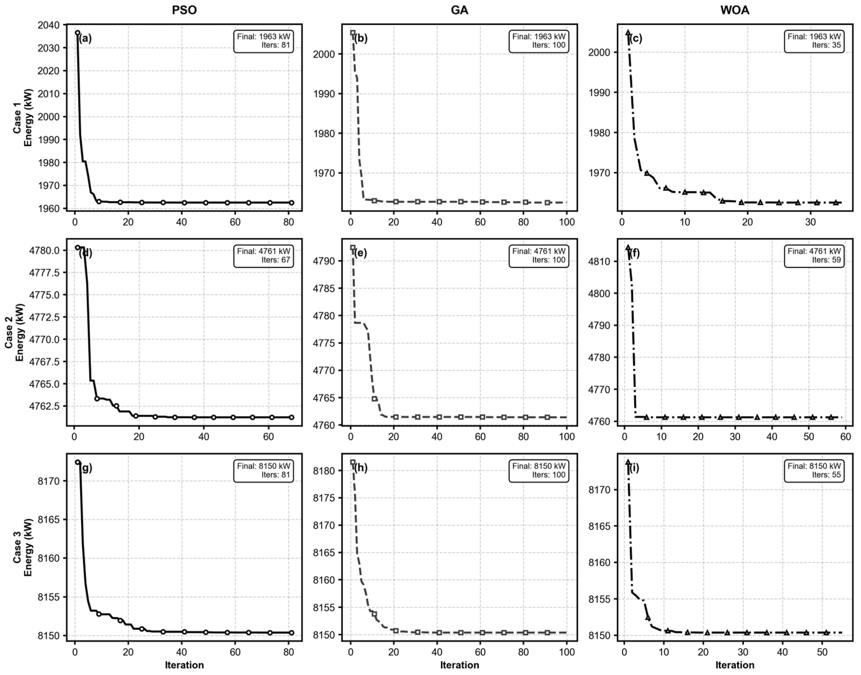 Buildings 15 04363 g010
