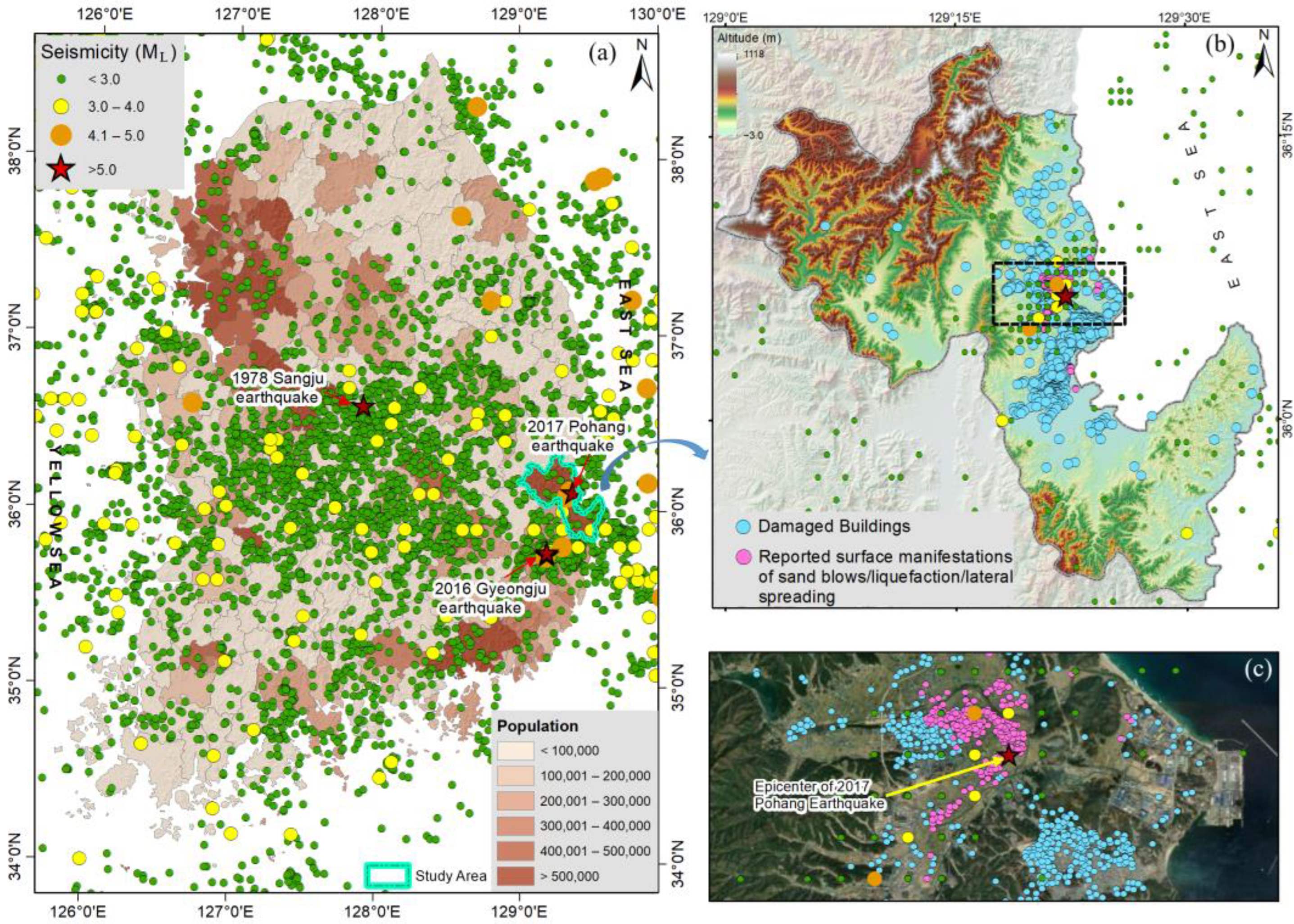 Buildings 15 04364 g001