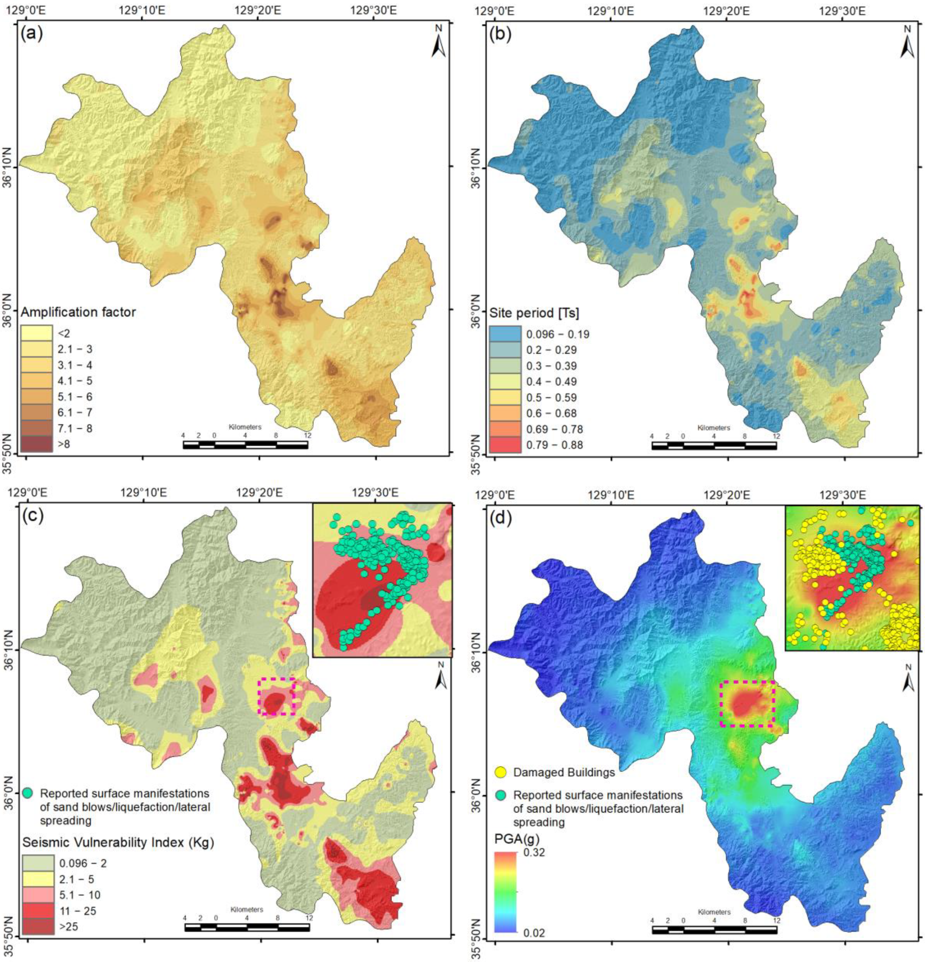 Buildings 15 04364 g005