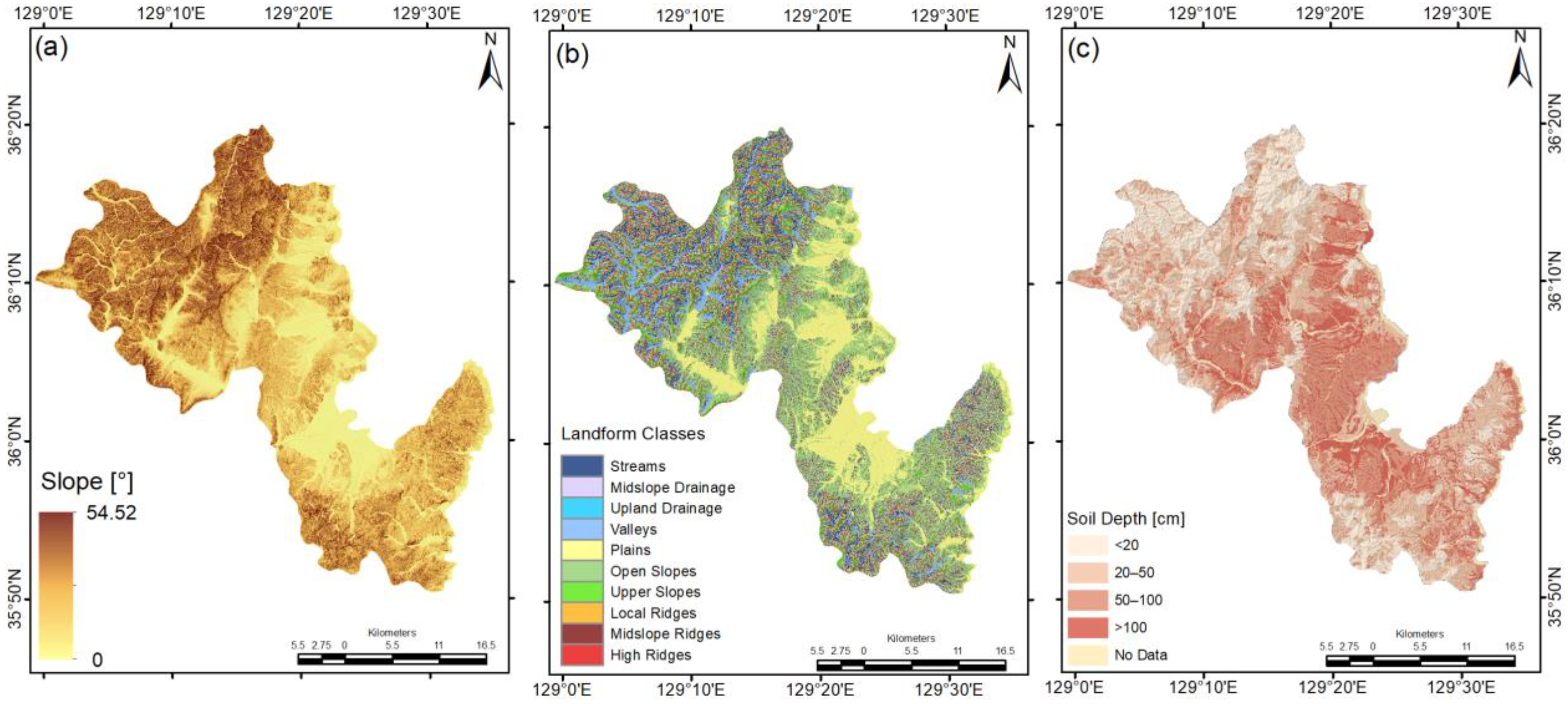 Buildings 15 04364 g006