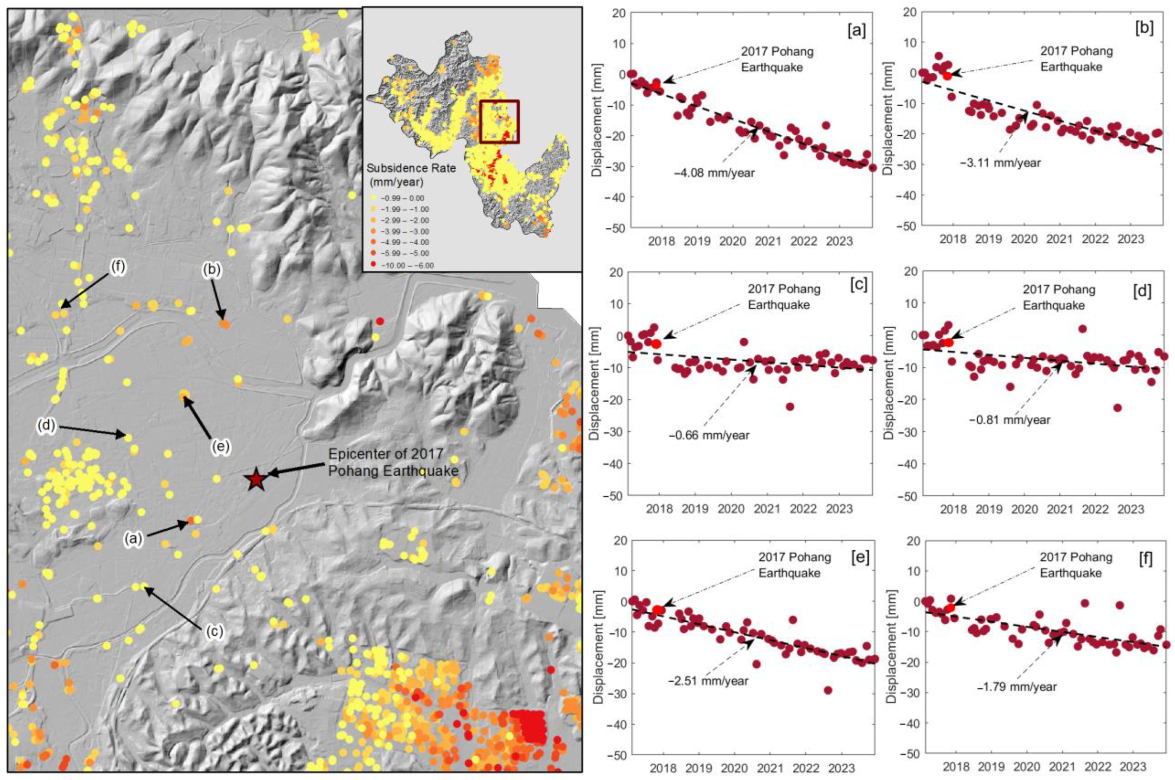 Buildings 15 04364 g008