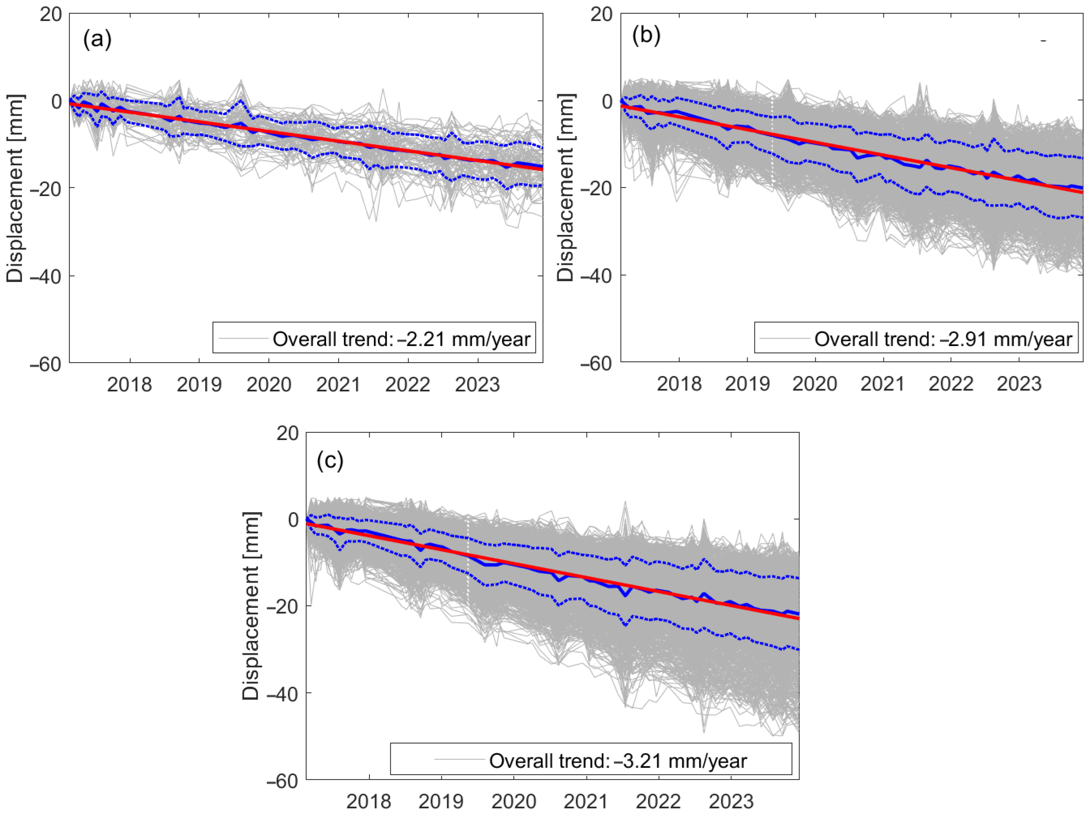 Buildings 15 04364 g013
