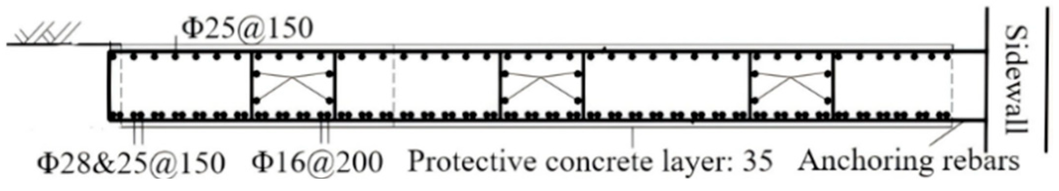 Buildings 15 04365 g003