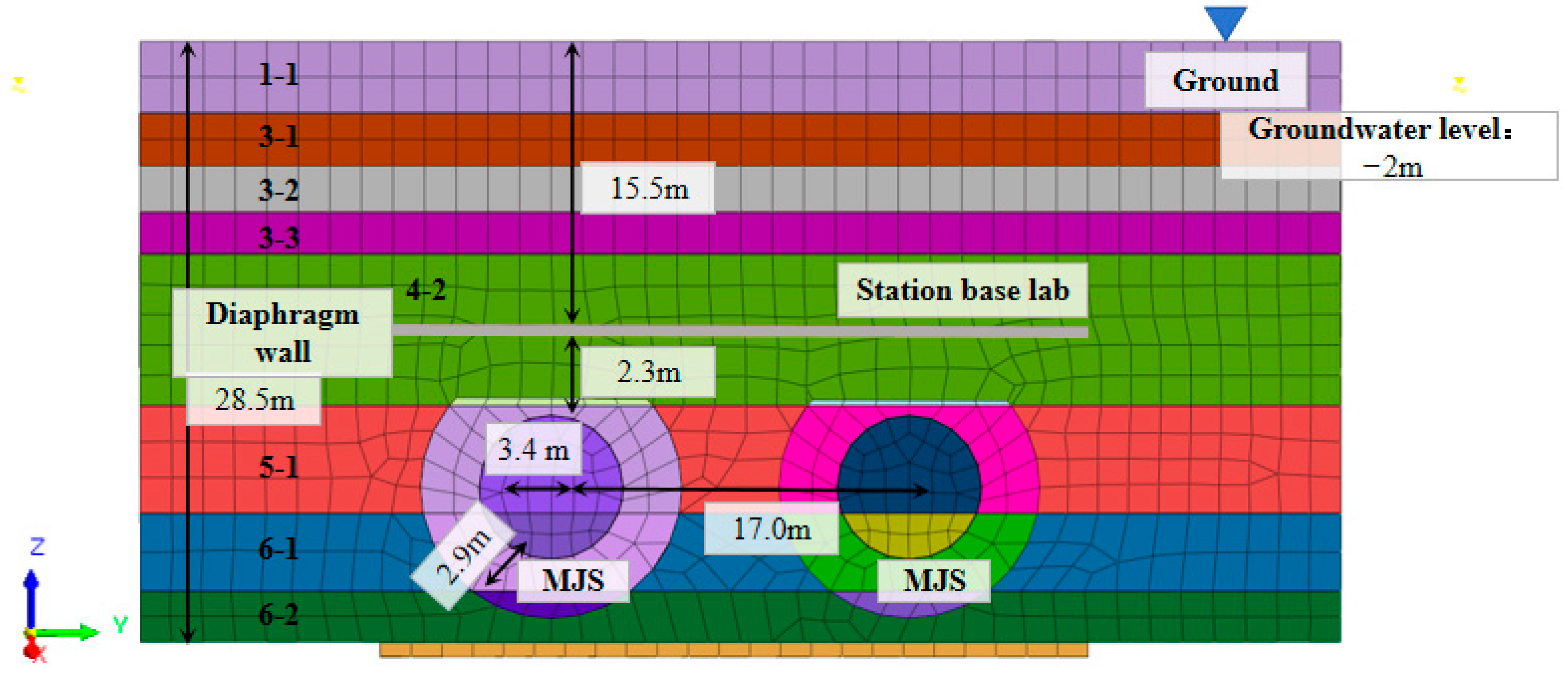 Buildings 15 04365 g006