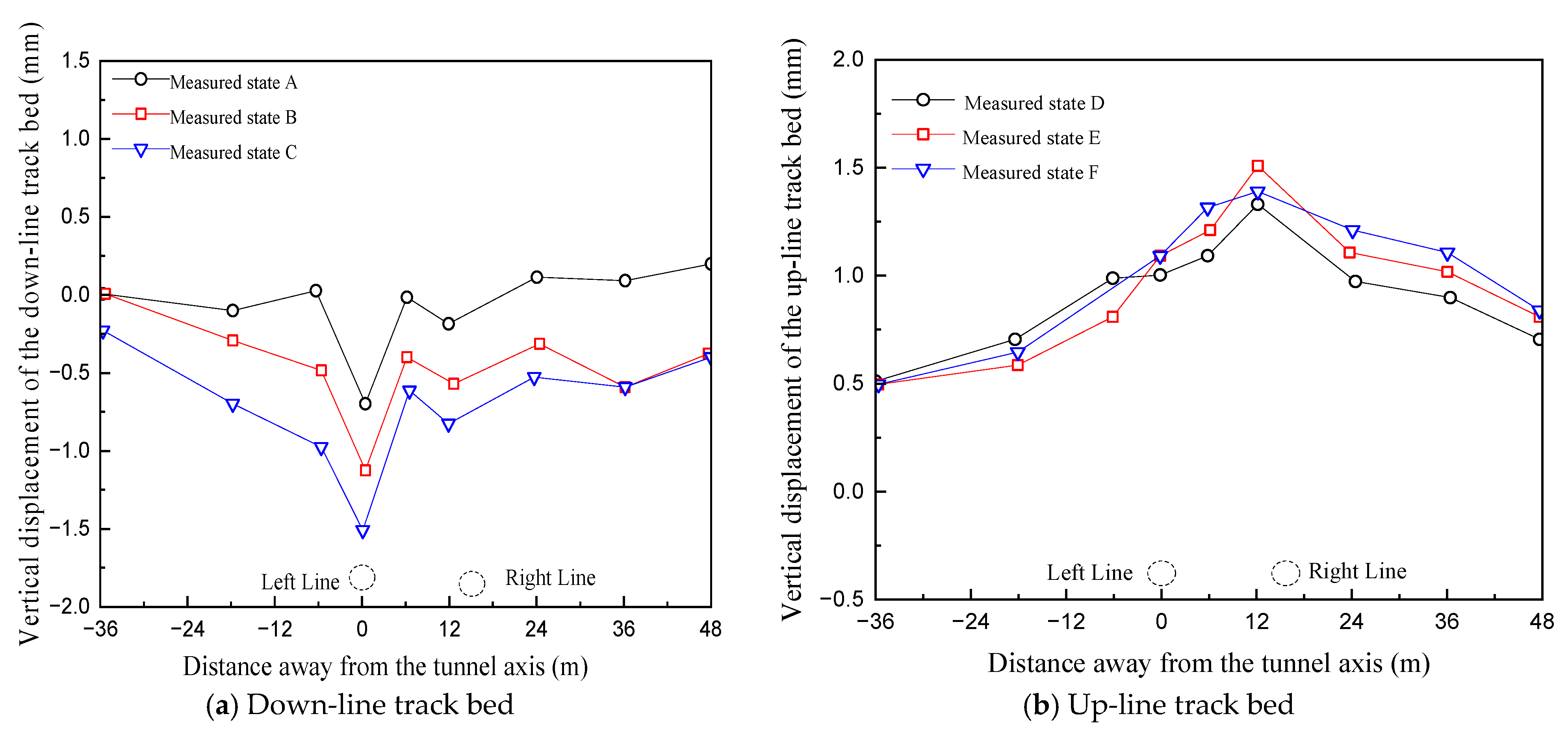Buildings 15 04365 g010