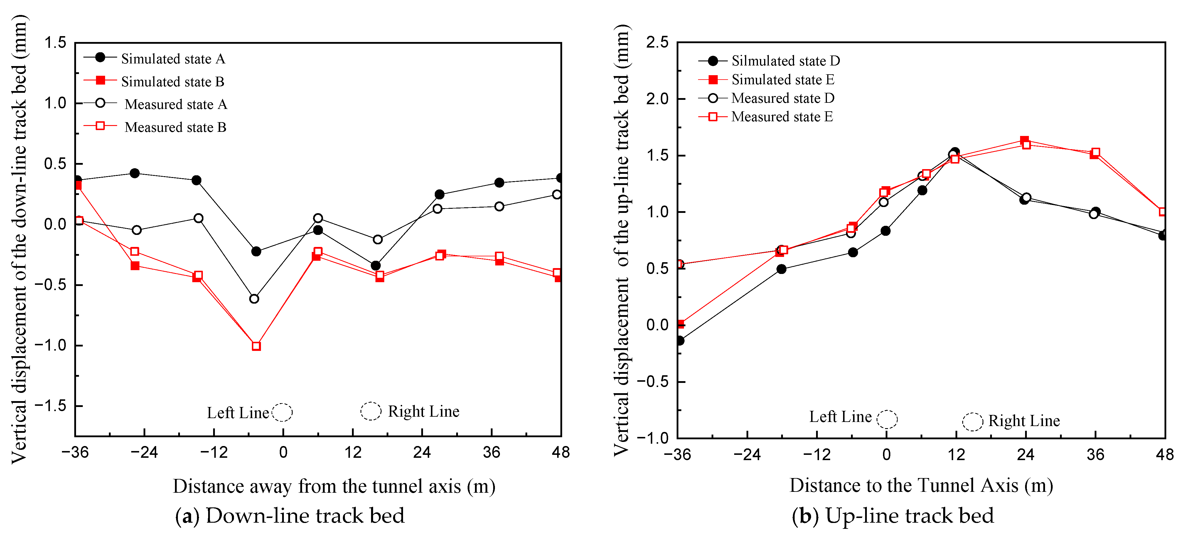 Buildings 15 04365 g011