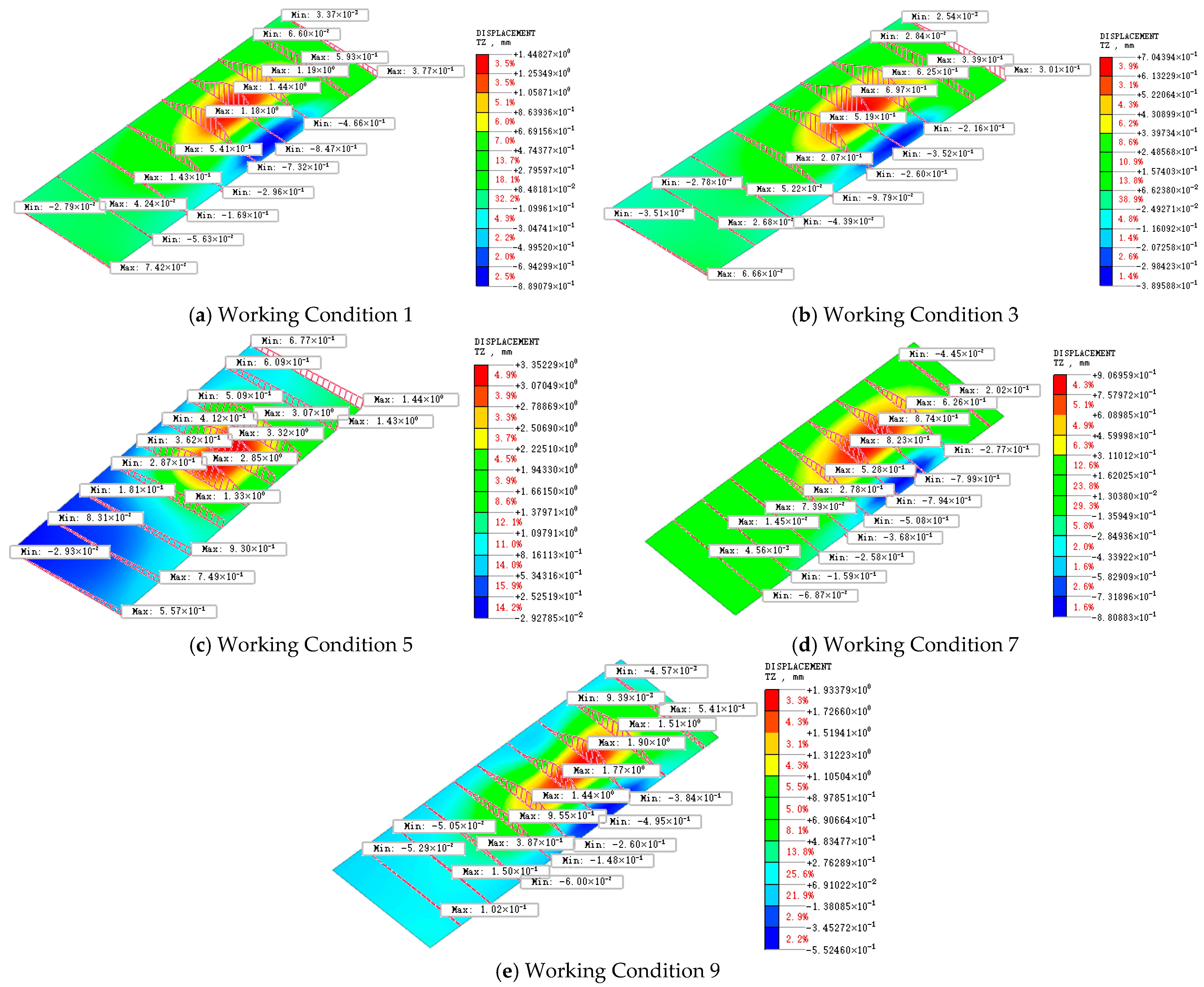 Buildings 15 04365 g014