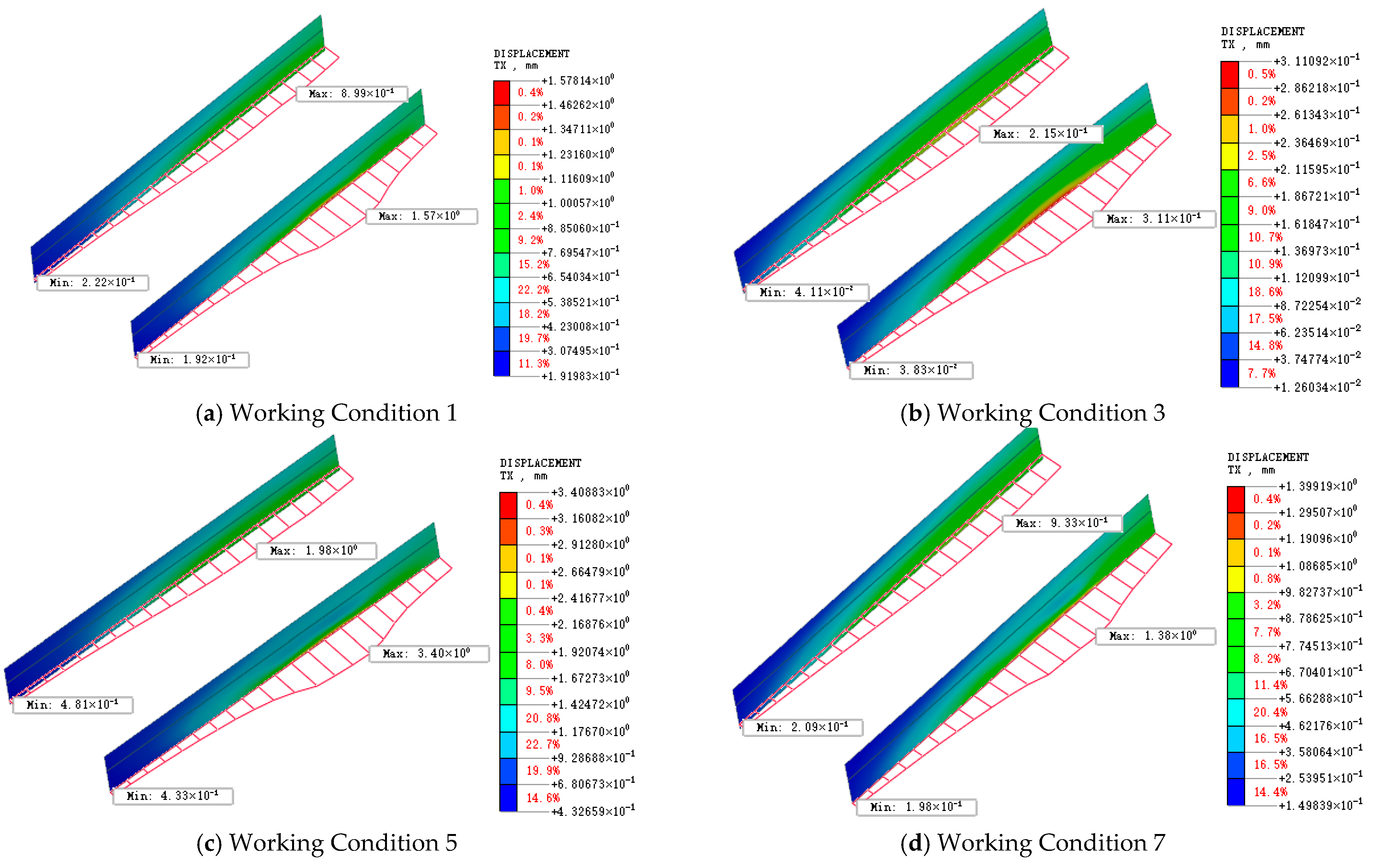 Buildings 15 04365 g016a