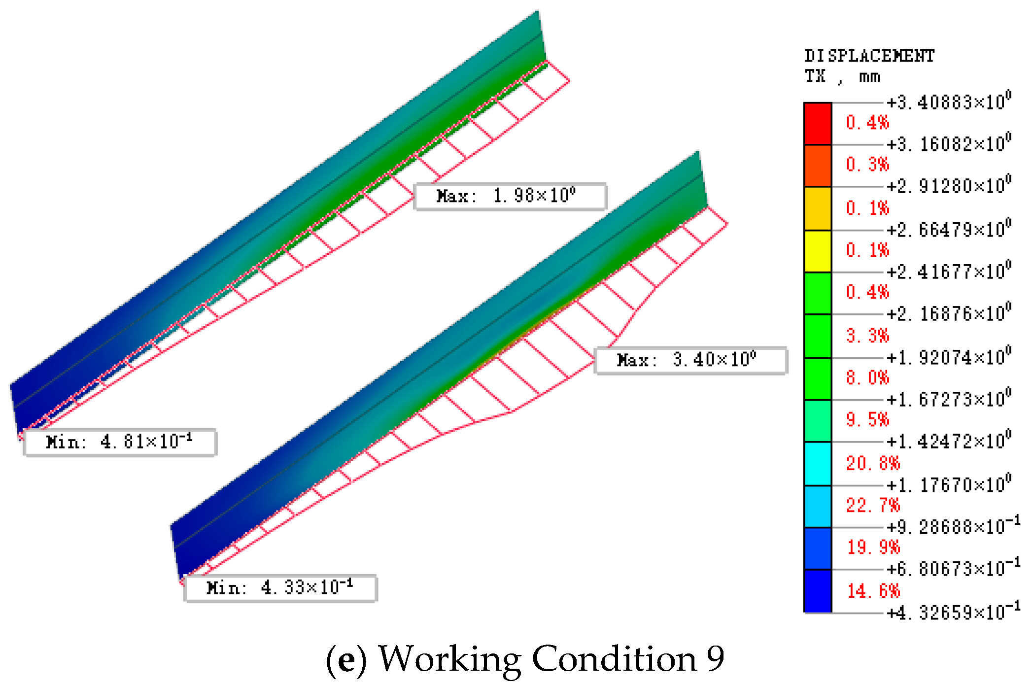 Buildings 15 04365 g016b