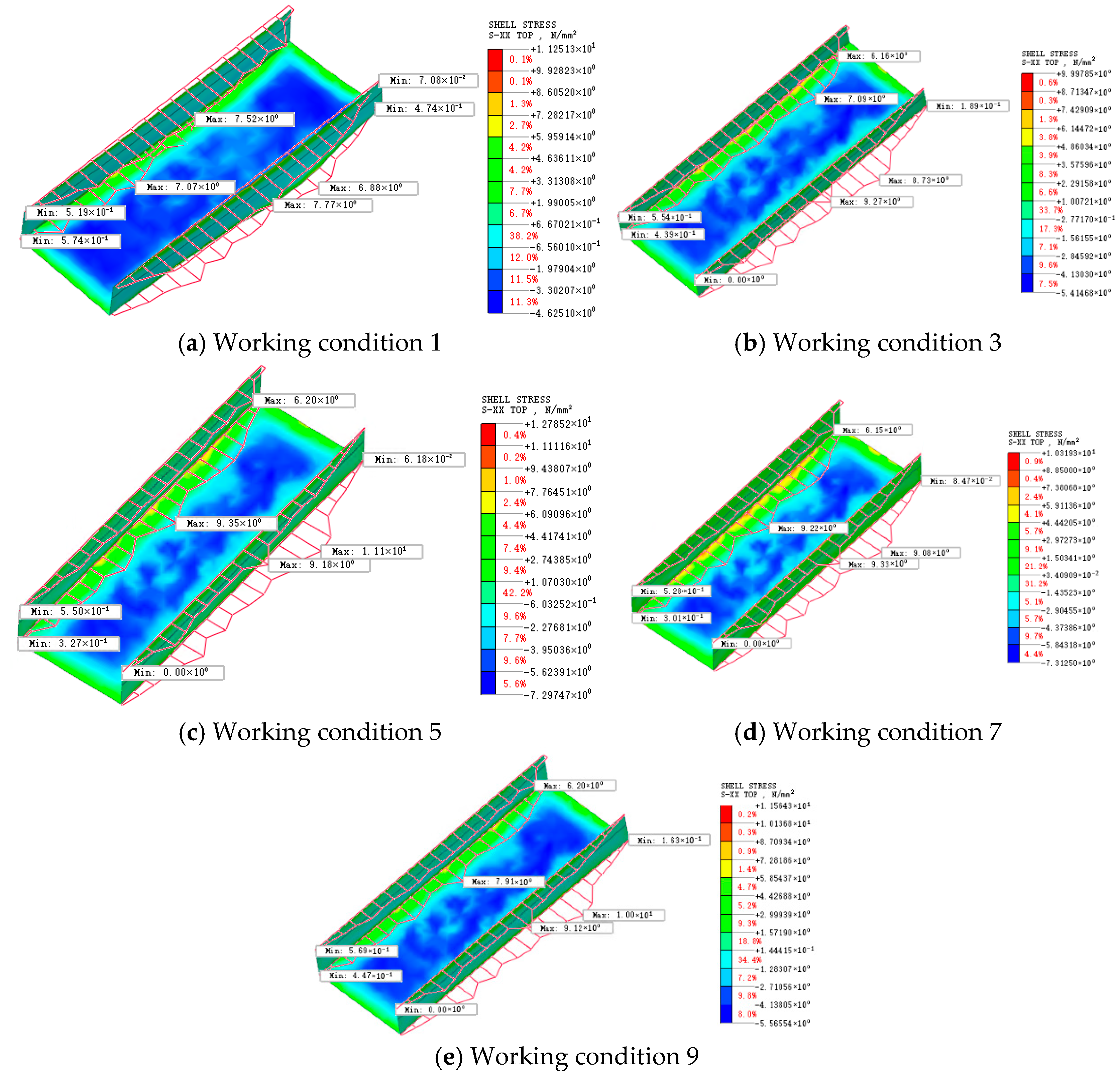 Buildings 15 04365 g018
