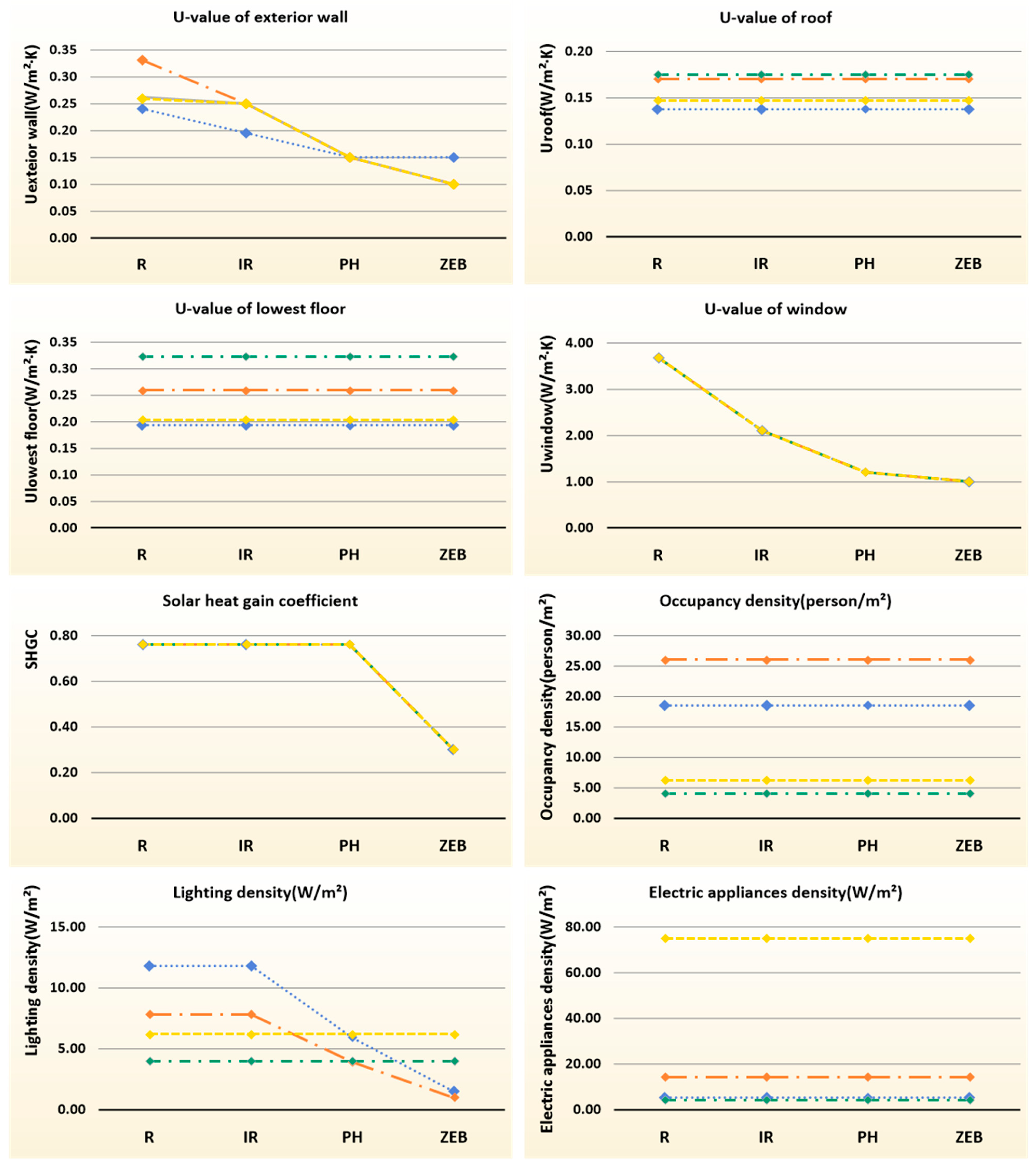 Buildings 15 04366 g002a